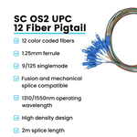 files/212FiberSCUPCPigtail.png