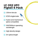 files/2LCUPCPigtail6PK.jpg