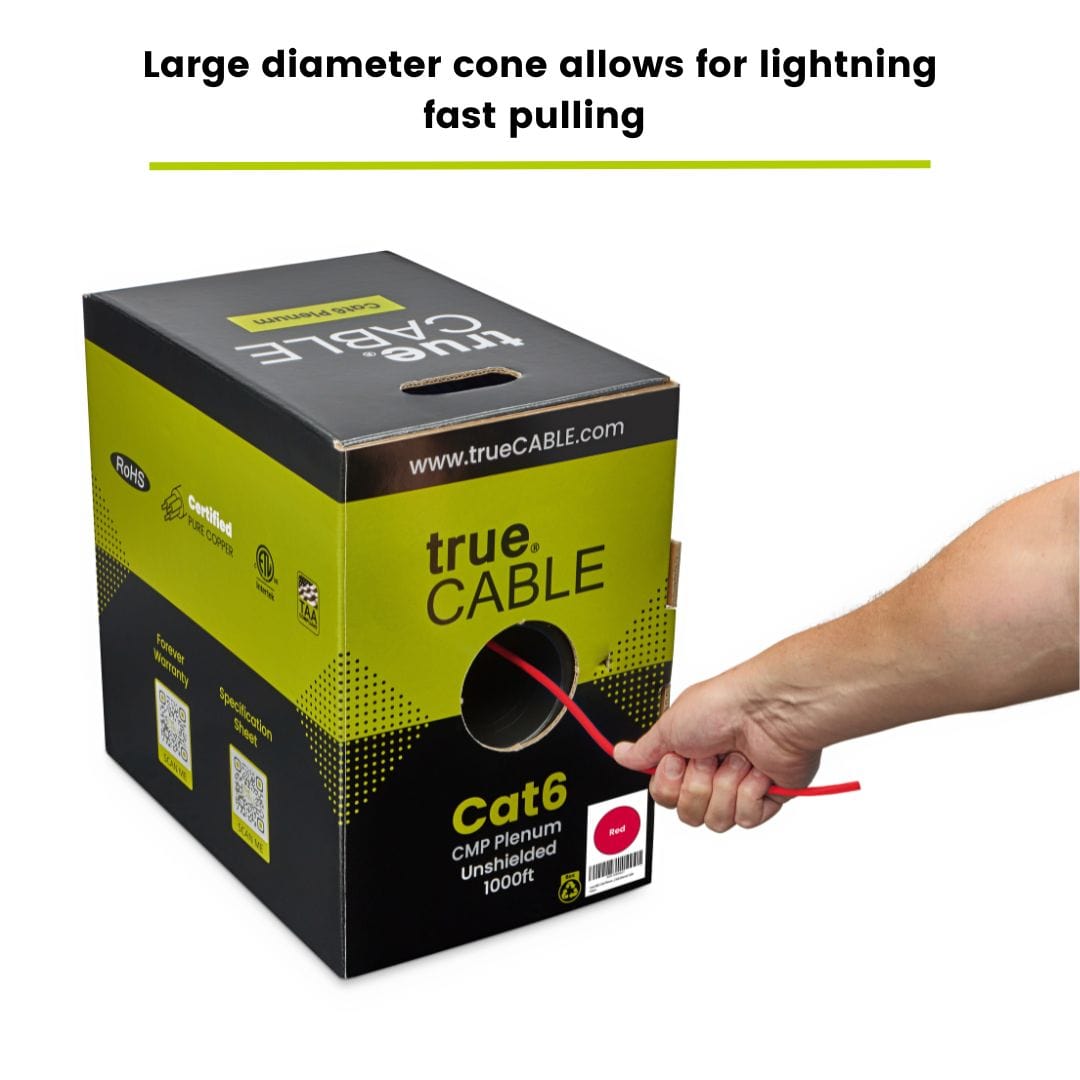 Cat6 Plenum Ethernet Cable|Unshielded