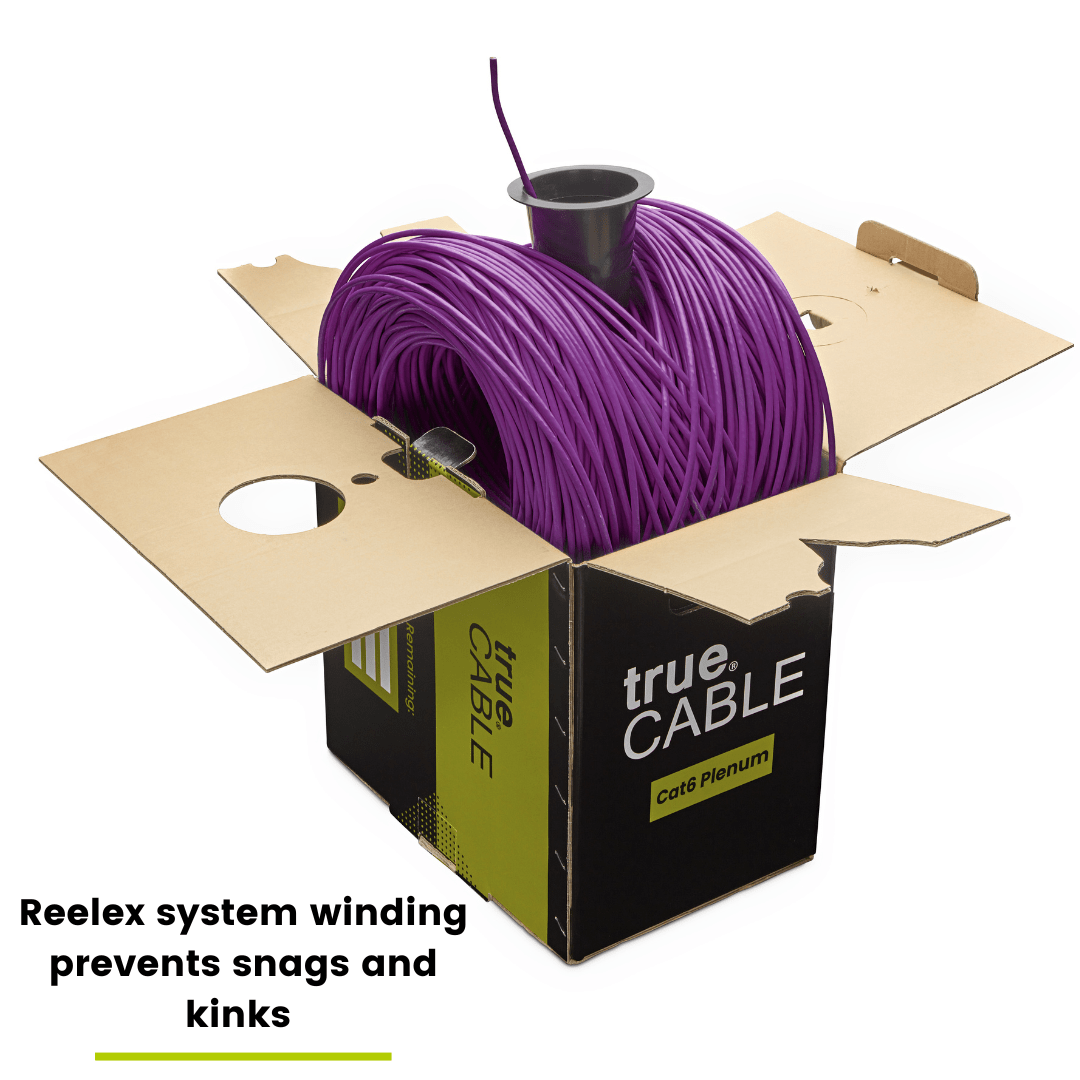 Cat6 Plenum Ethernet Cable|Unshielded