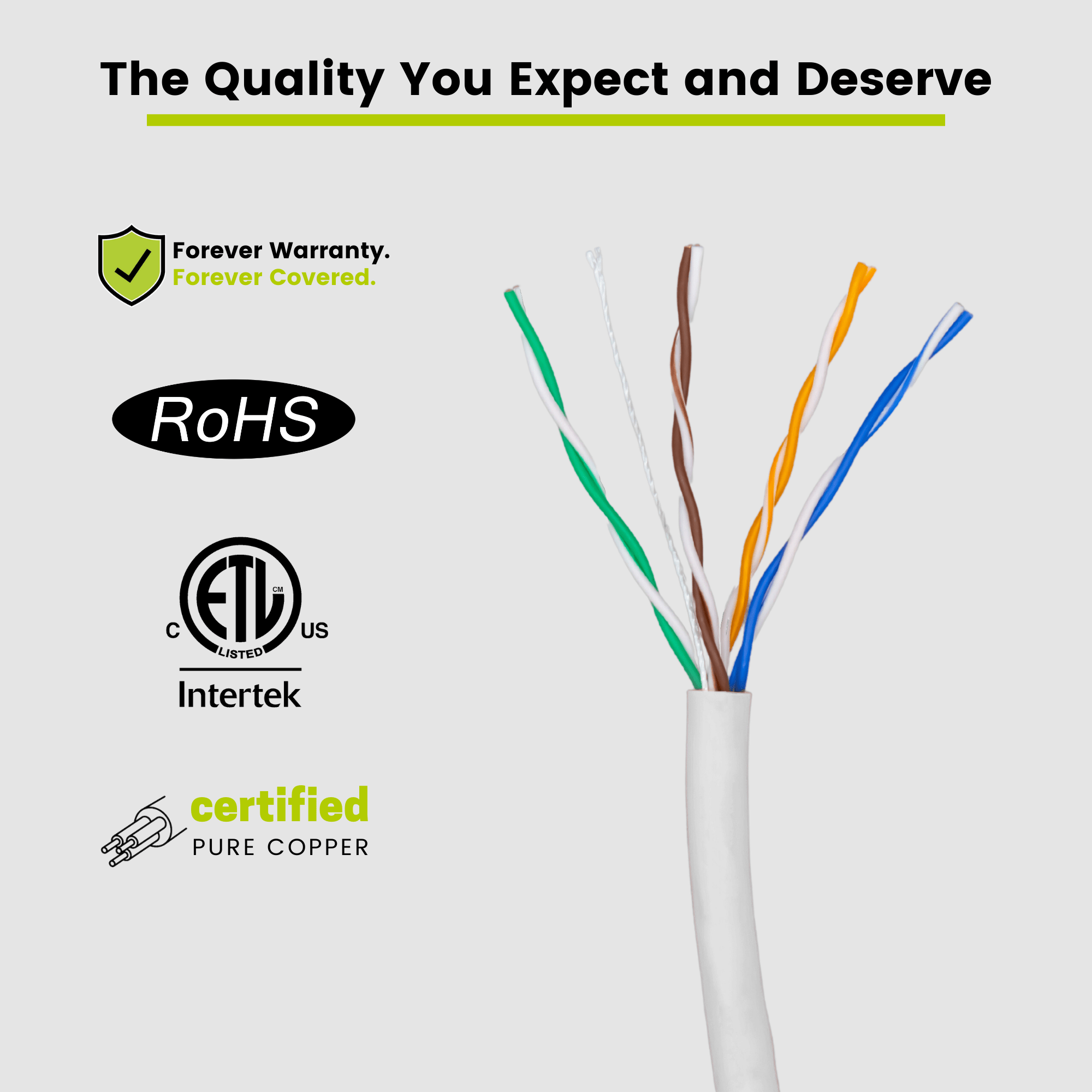 Cat5e Riser Ethernet Cable White 1000ft trueCABLE Close Up