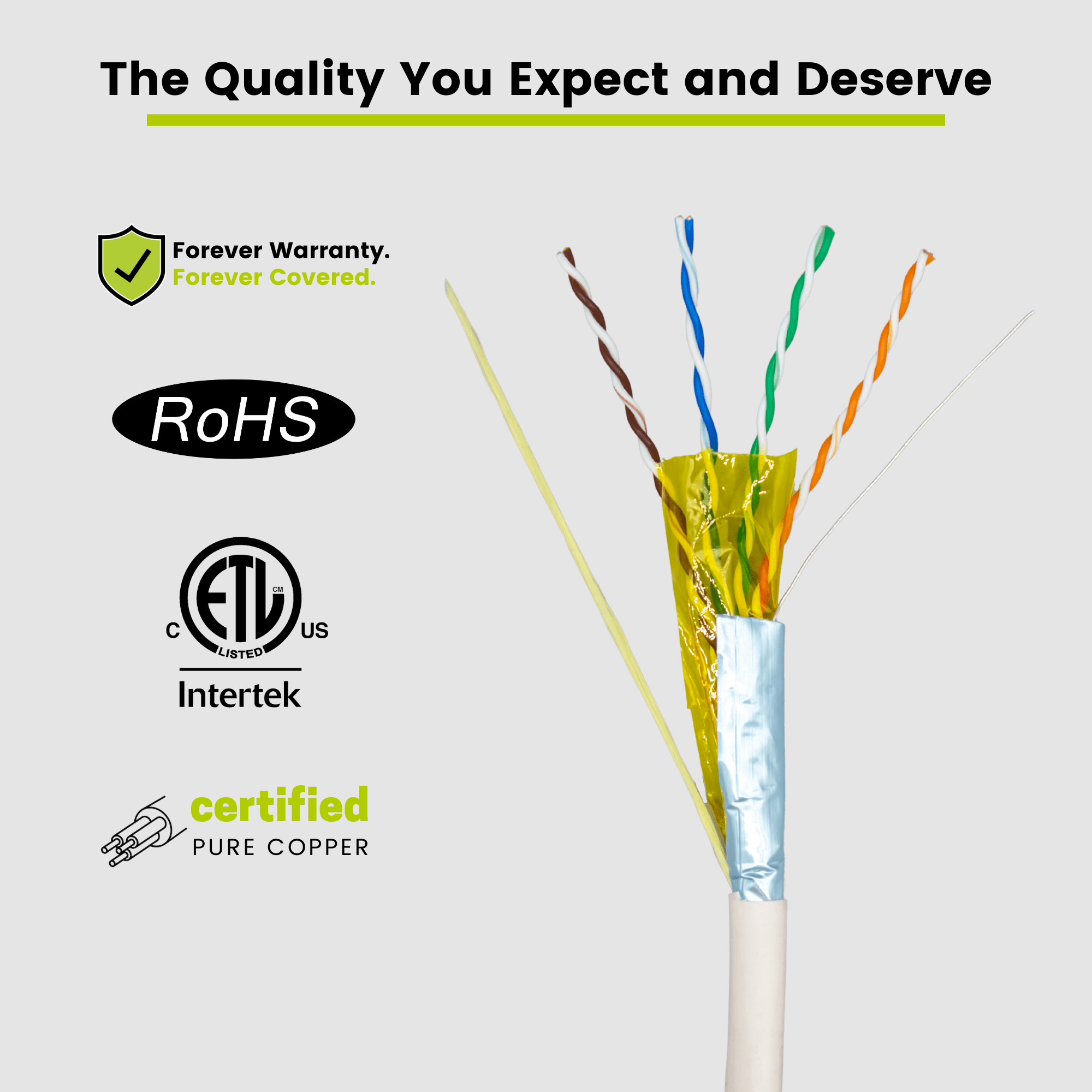 Cat5e Shielded Plenum Ethernet Cable White 1000ft trueCABLE Close Up