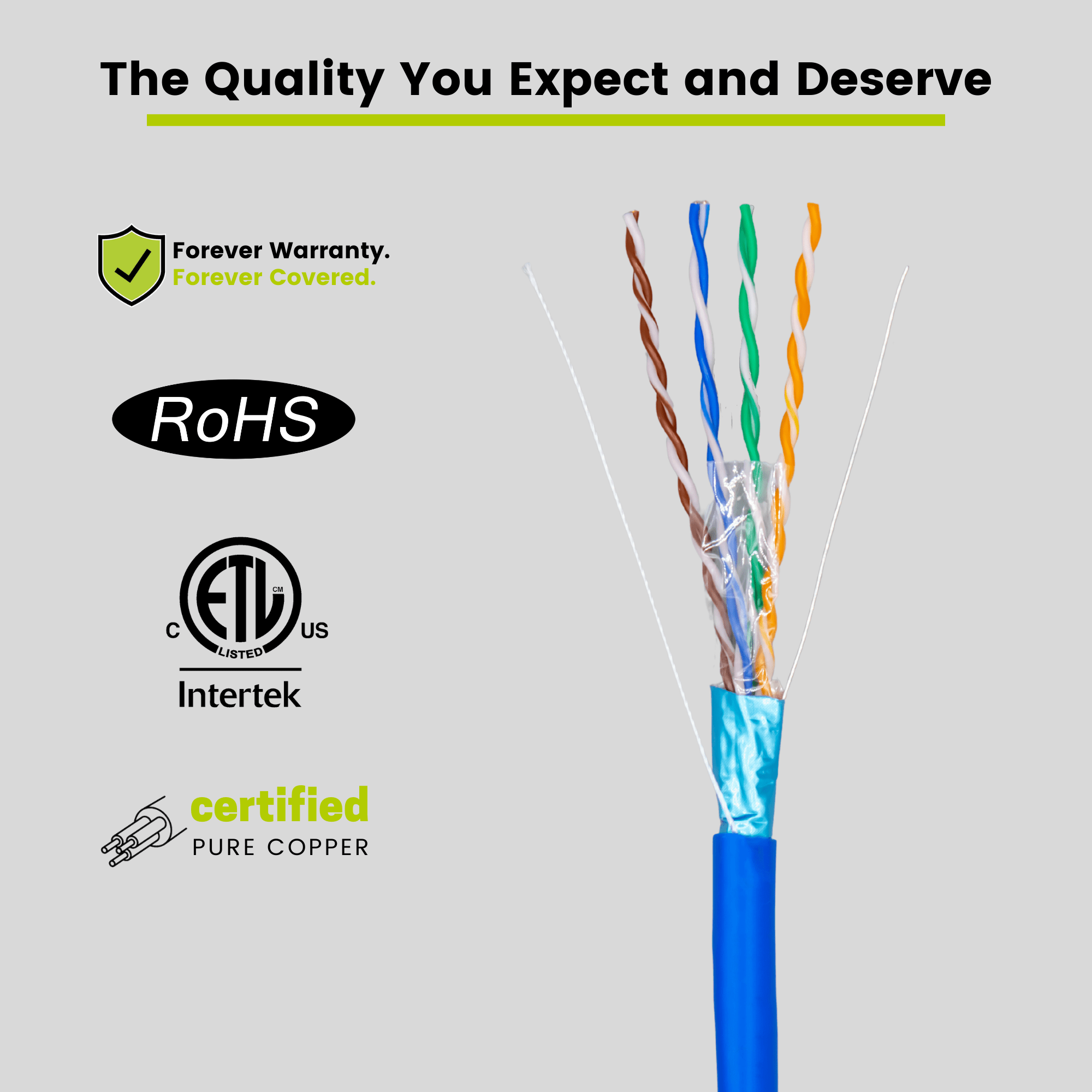 Cat5e Shielded Riser Ethernet Cable Blue 1000ft trueCABLE Close Up