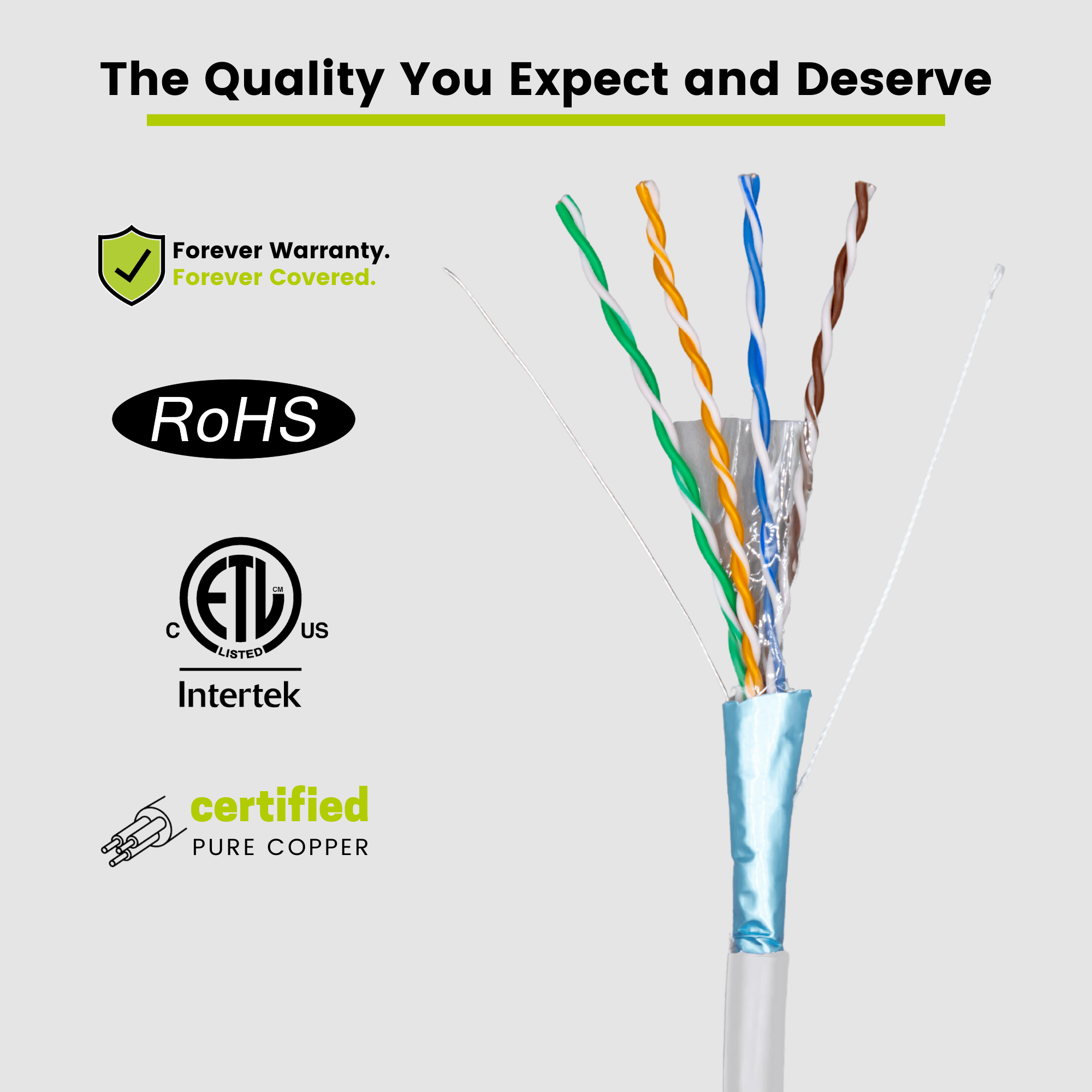 Cat5e Shielded Outdoor Cable White 1000ft trueCABLE Close up