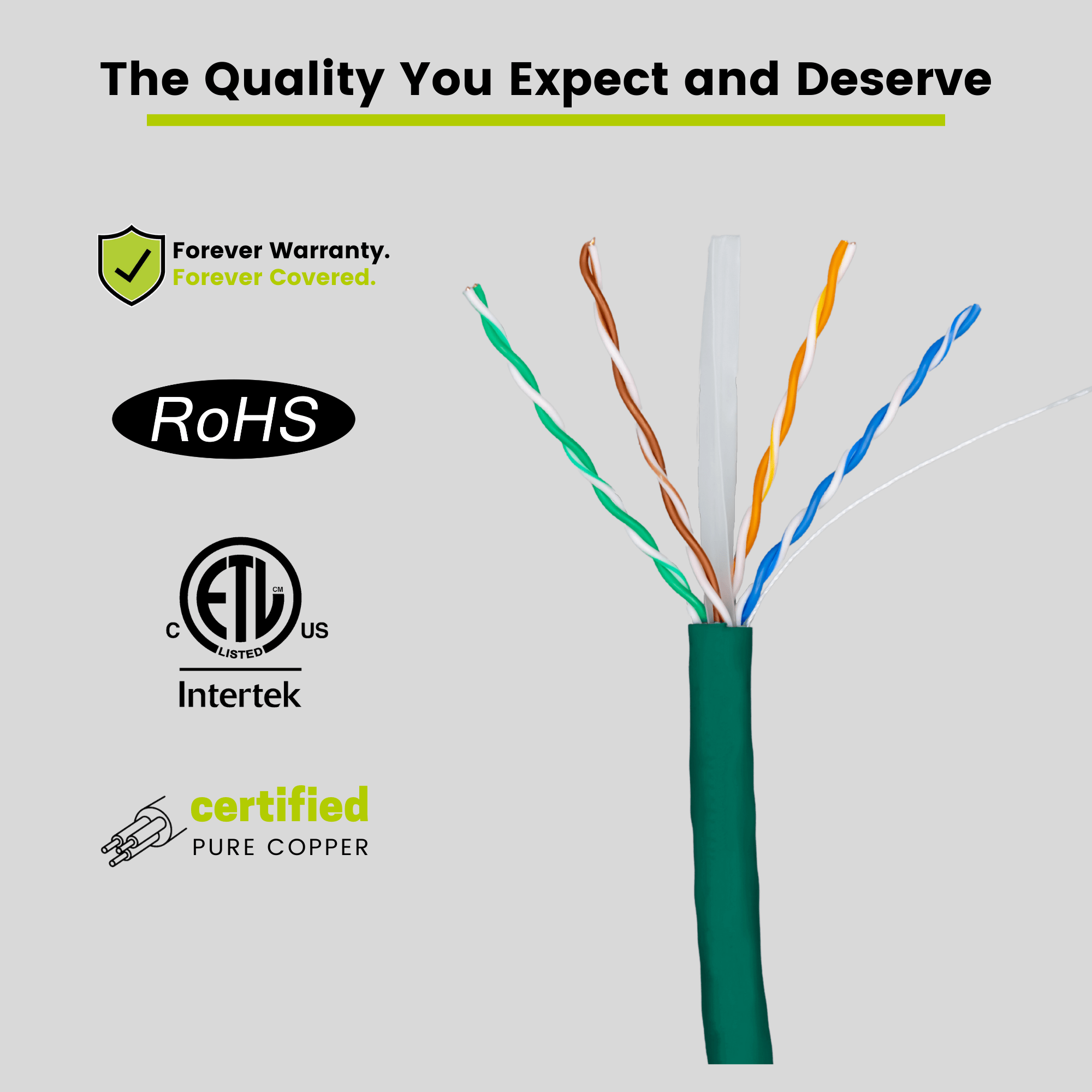Cat6A Riser Ethernet Cable Green 1000ft trueCABLE Close Up