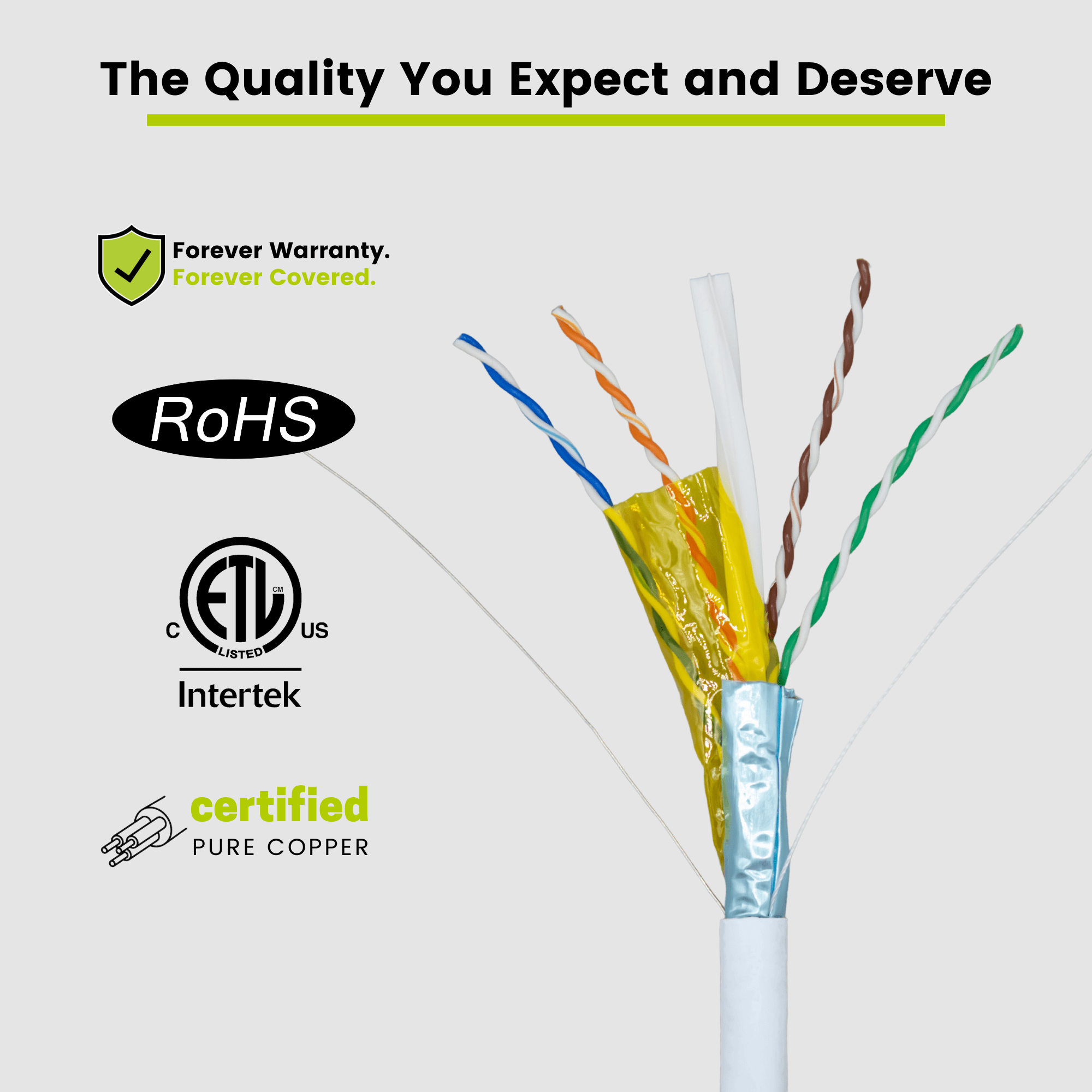 Cat6A Shielded Plenum Ethernet Cable White 1000ft trueCABLE Close Up