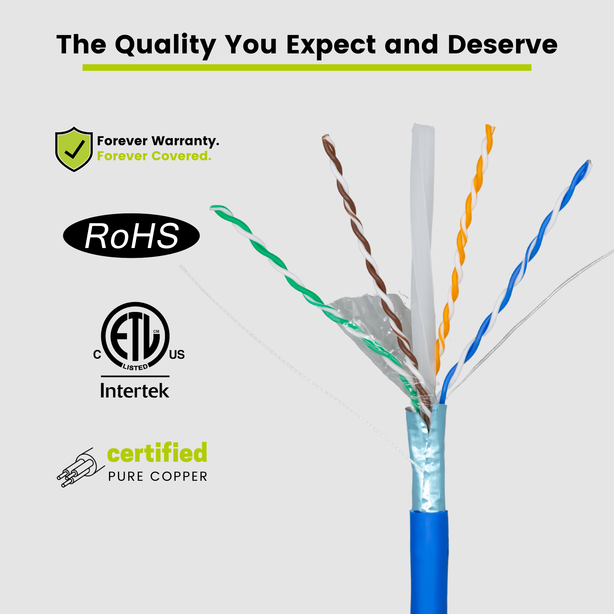 Cat6A Shielded Riser Ethernet Cable Blue 1000ft trueCABLE Close Up