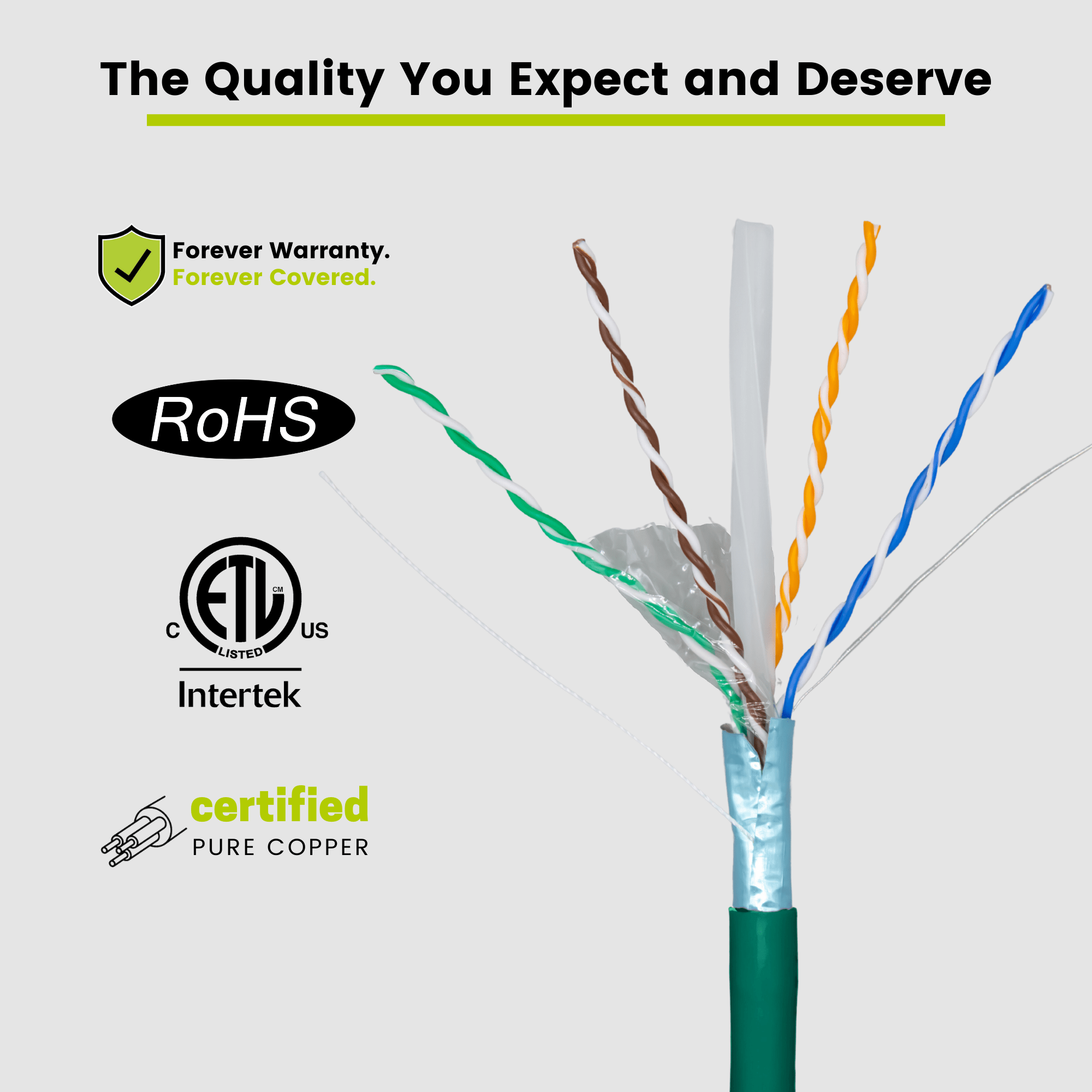 Cat6A Shielded Riser Ethernet Cable Green 1000ft trueCABLE Close Up