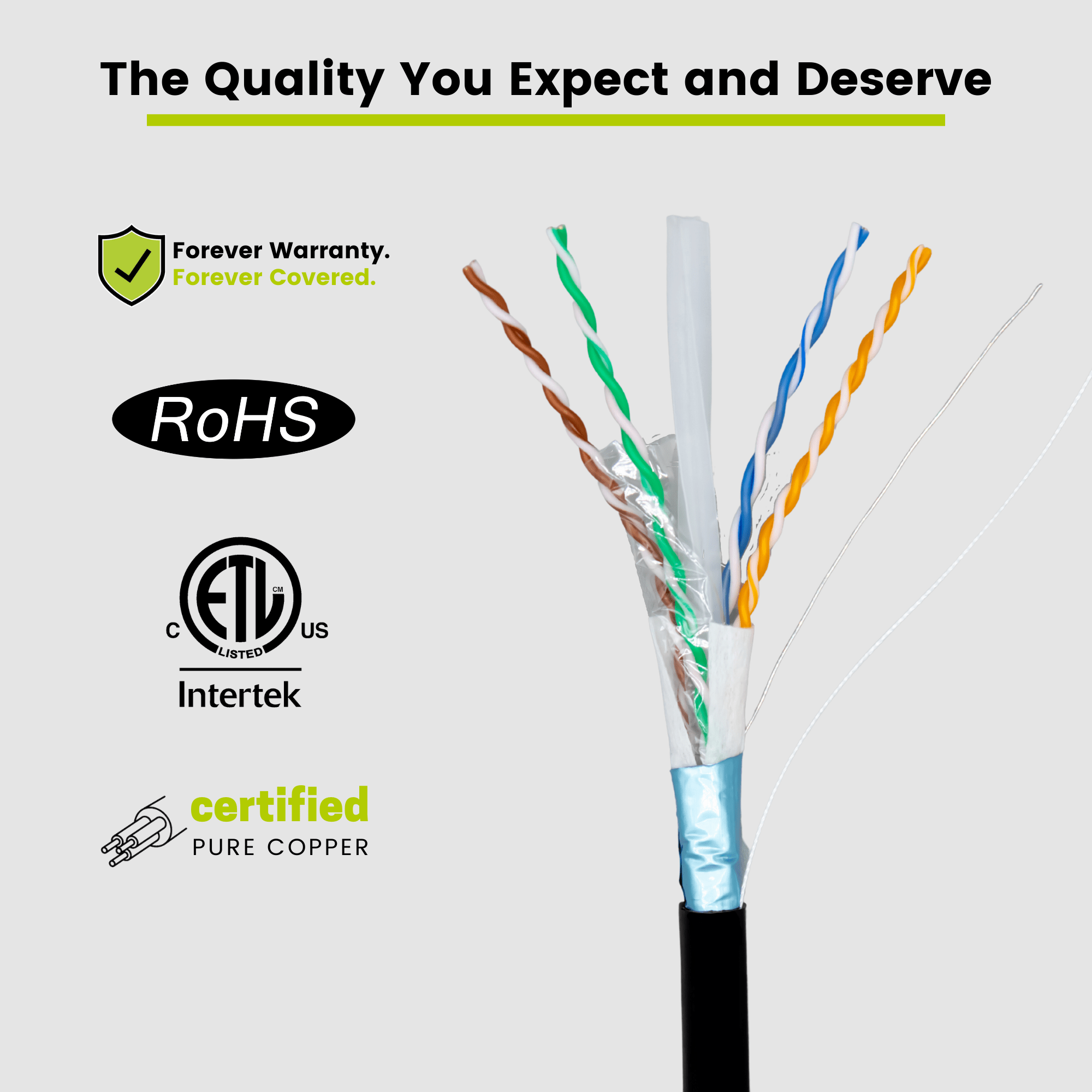 Cat6A Shielded Direct Burial Ethernet Black 500ft trueCABLE Closeup