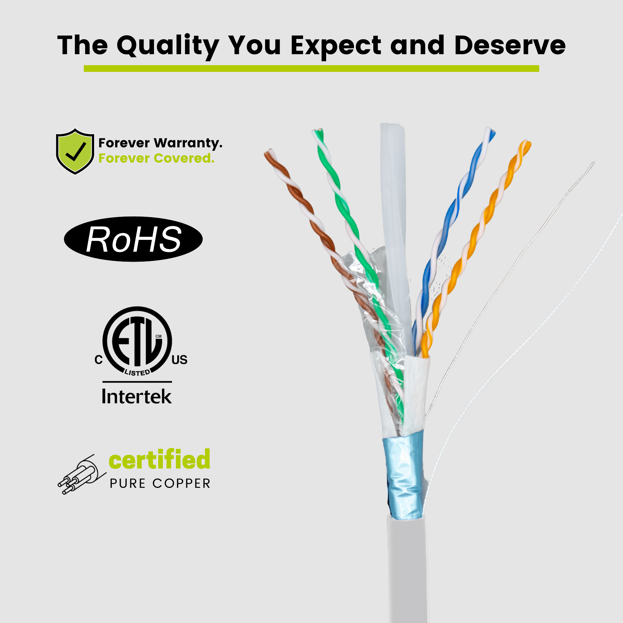 Cat6A Shielded Direct Burial Ethernet White 500ft trueCABLE Closeup