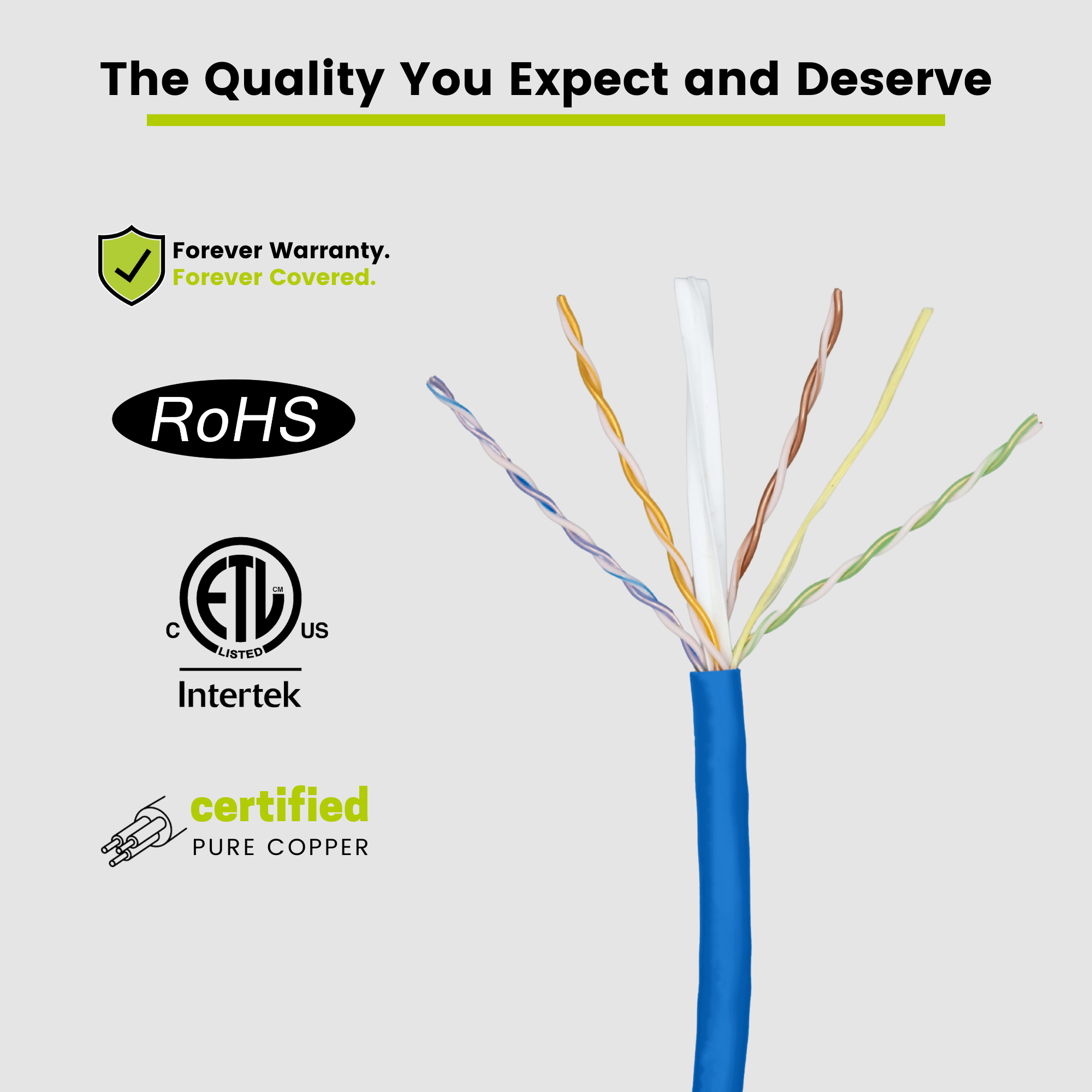 Cat6 Plenum Ethernet Cable|Unshielded