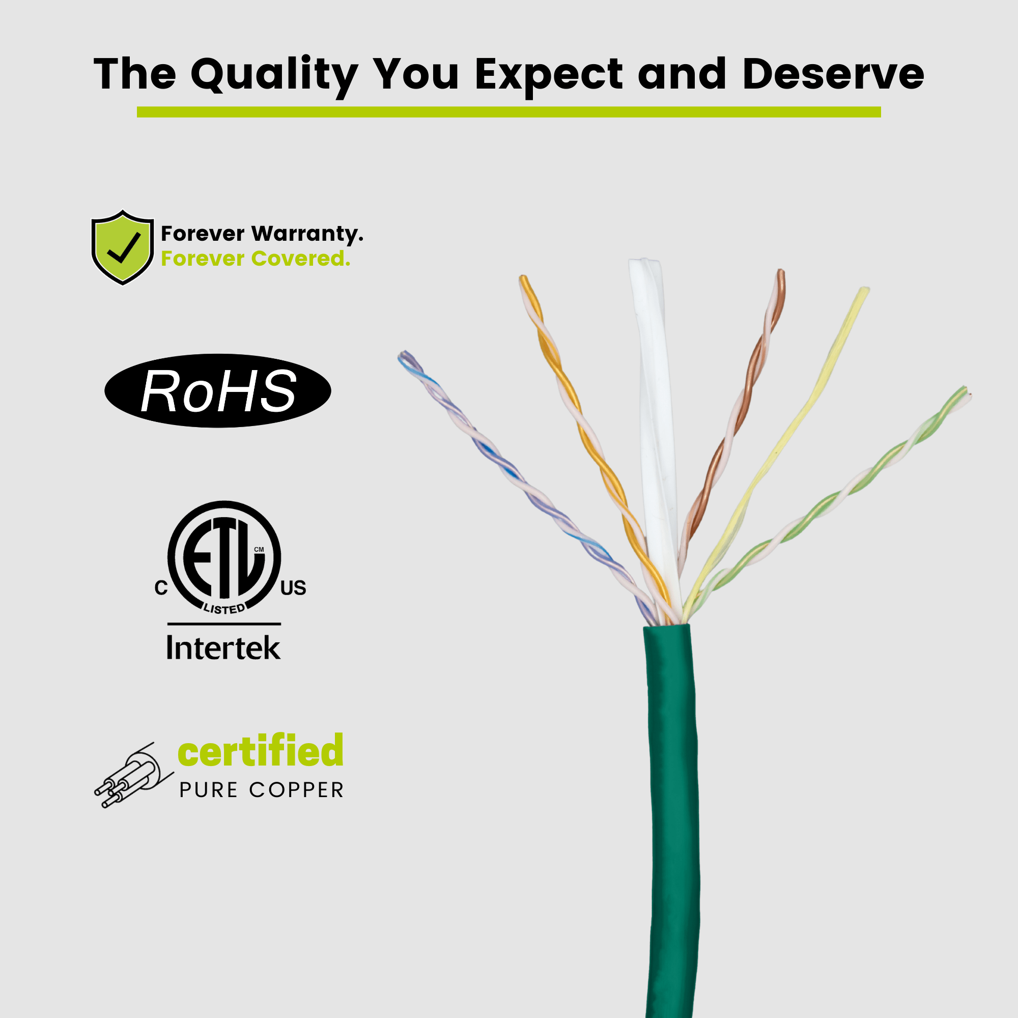Cat6 Plenum Ethernet Cable Green 500ft trueCABLE Close Up