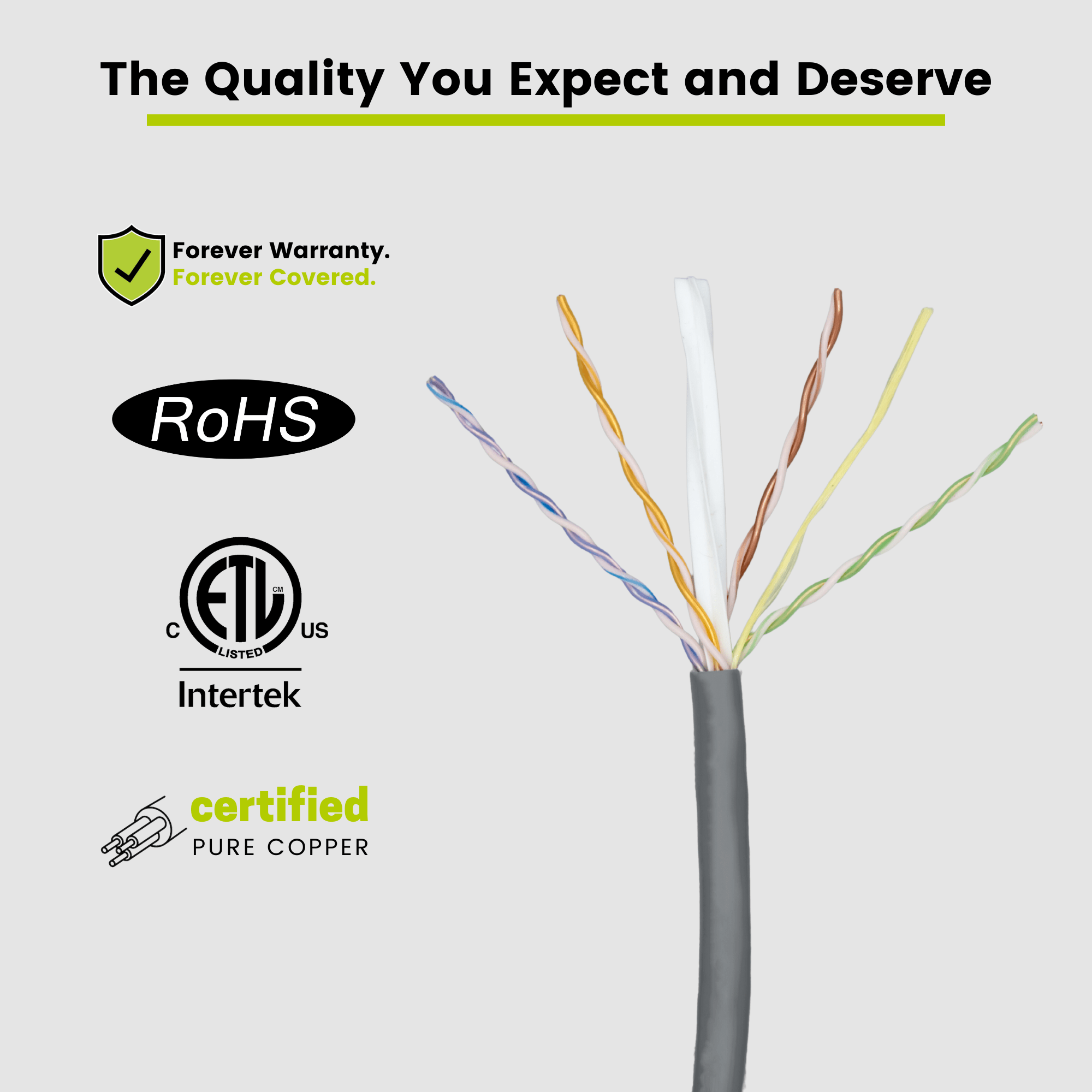 Cat6 Plenum Ethernet Cable Gray 1000ft trueCABLE Close Up