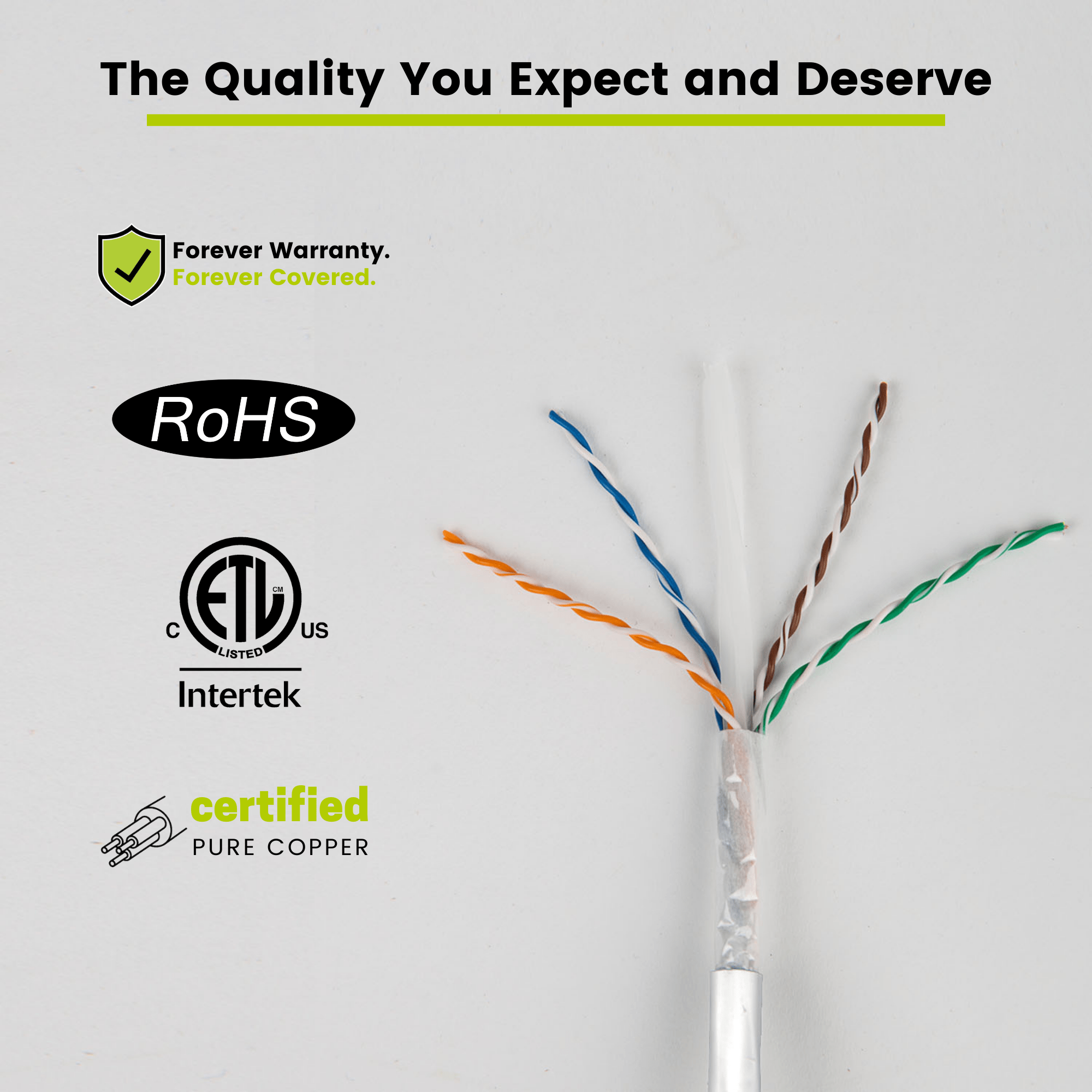 Cat6 Direct Burial Cable White 500ft trueCABLE Closeup