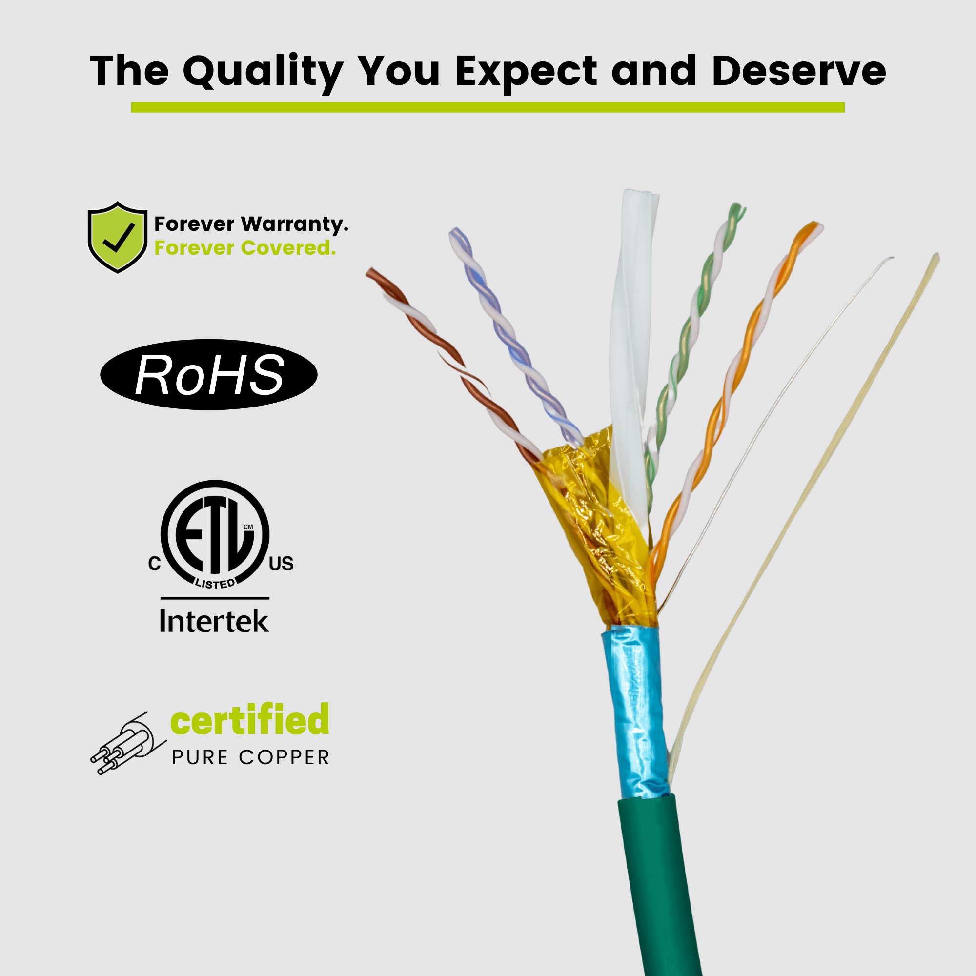 Cat6 Shielded Plenum Ethernet Cable Green 1000ft trueCABLE Close Up