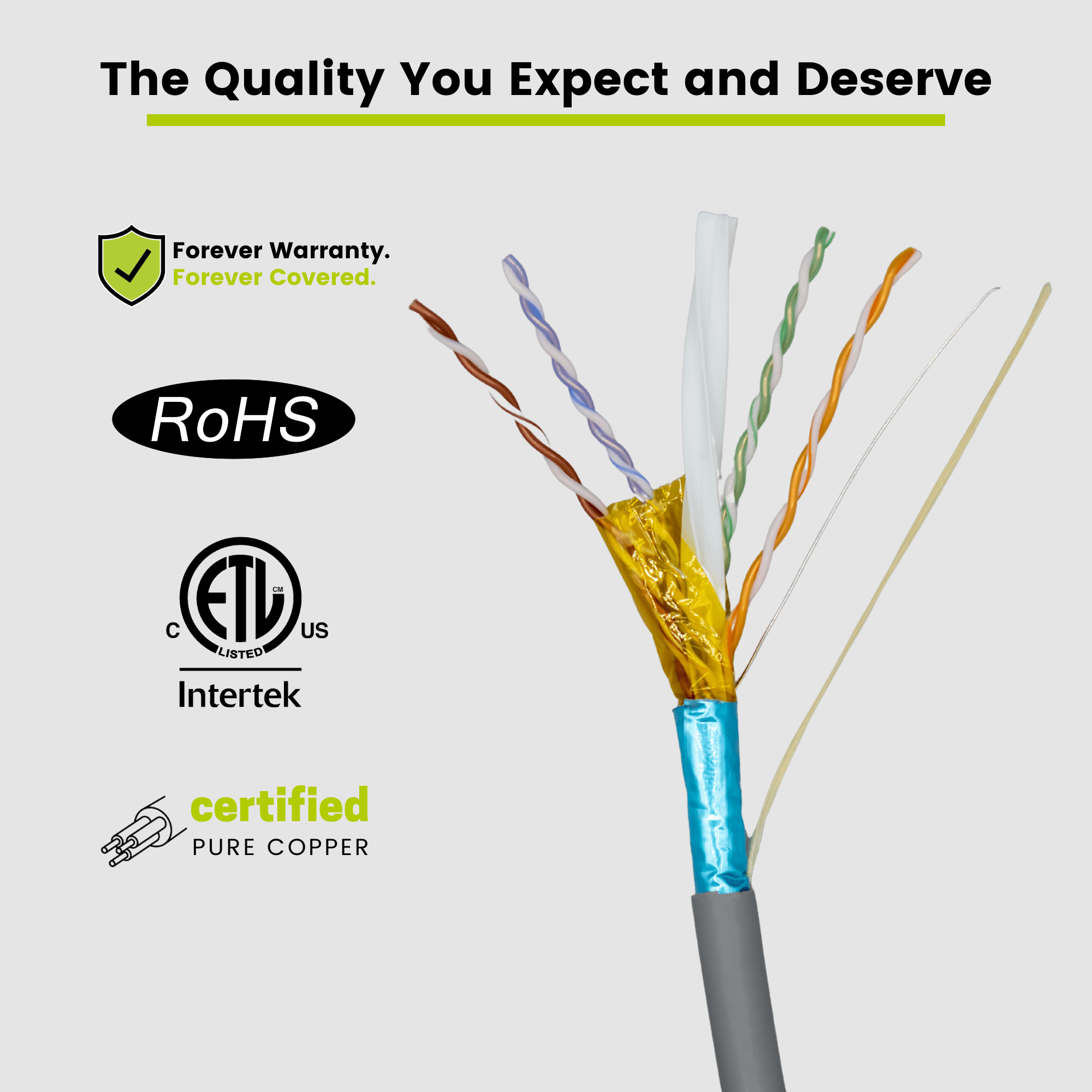 Cat6 Shielded Plenum Ethernet Cable Gray 1000ft trueCABLE Close Up