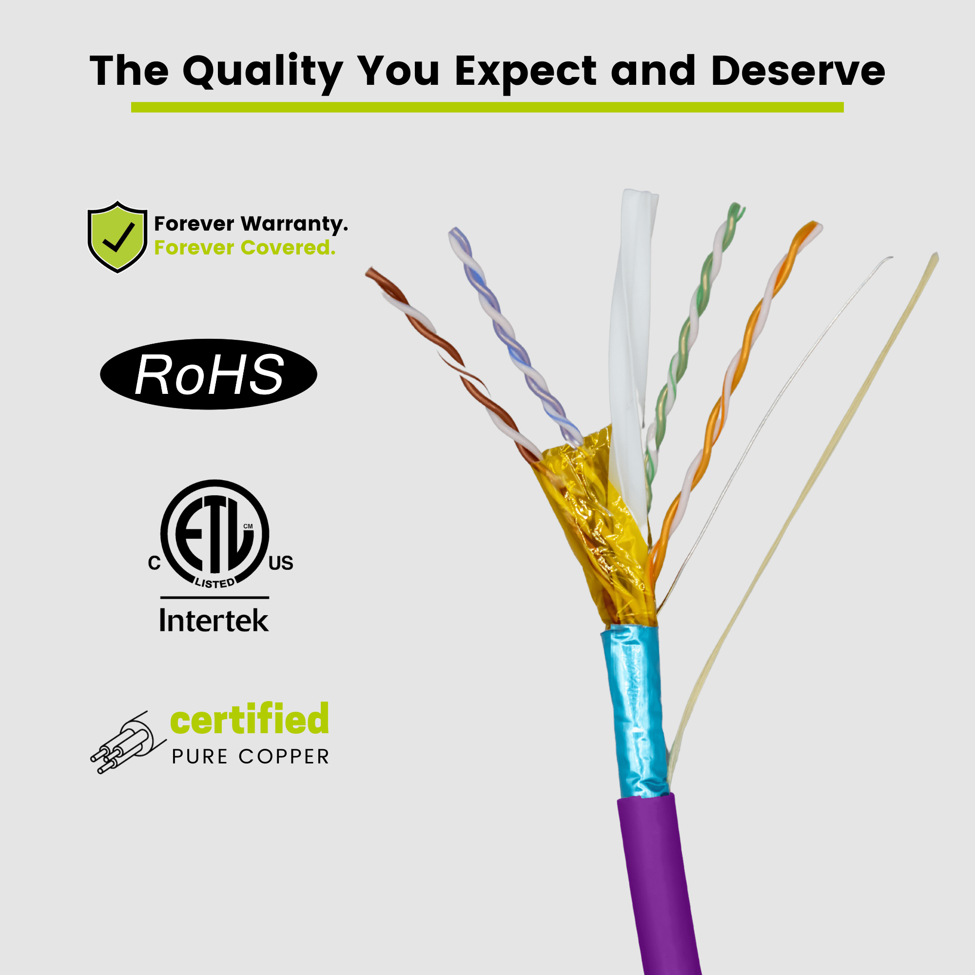 Cat6 Shielded Plenum Ethernet Cable Purple 1000ft trueCABLE Close Up