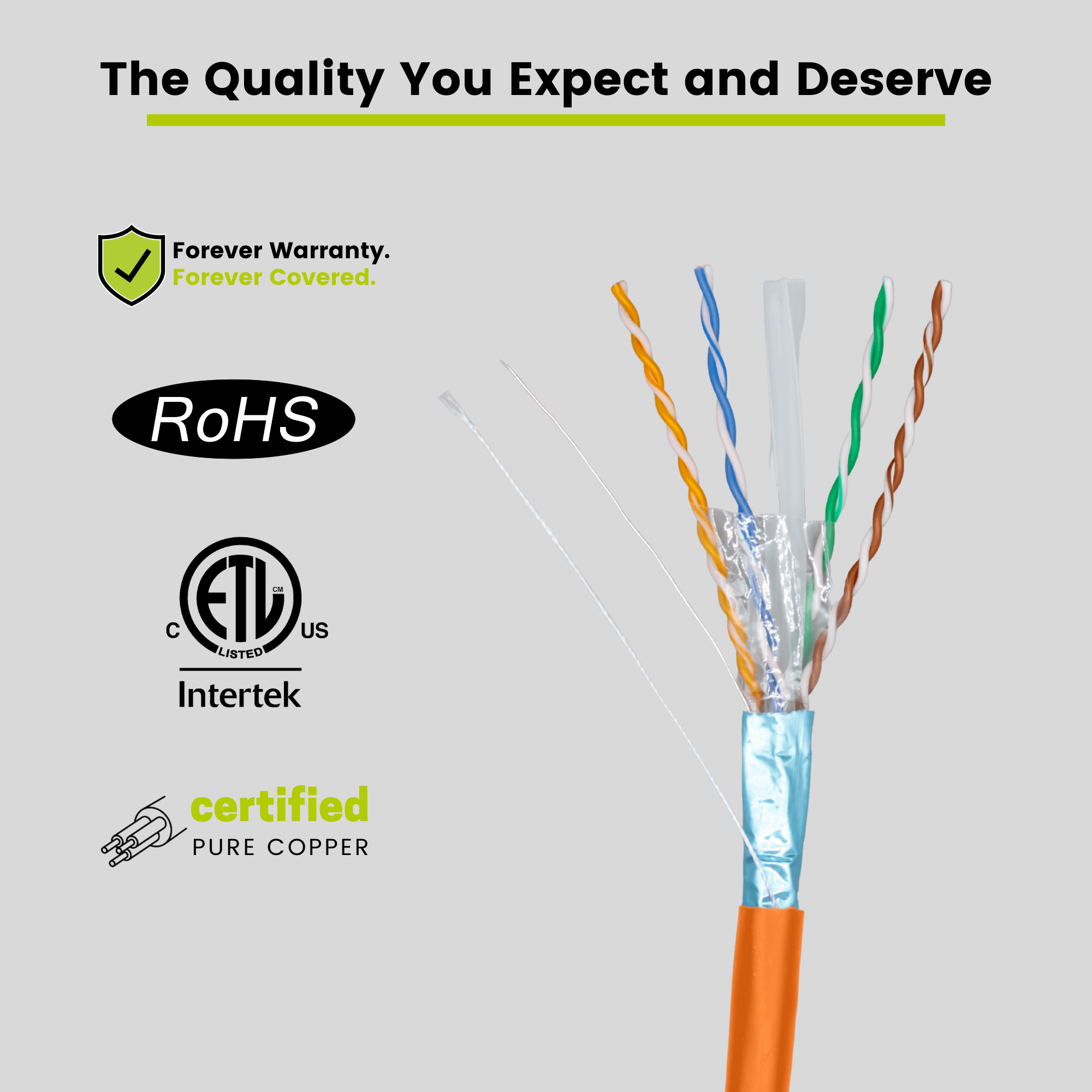 Cat6 Shielded Riser, Orange, 1000ft, Reel, Wire Closeup