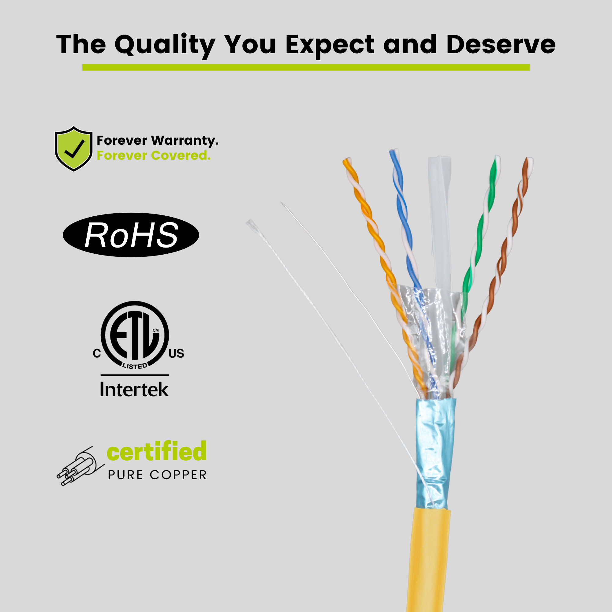 Cat6 Riser Shielded Cable, Yellow, 1000ft, Reel, Wire Closeup