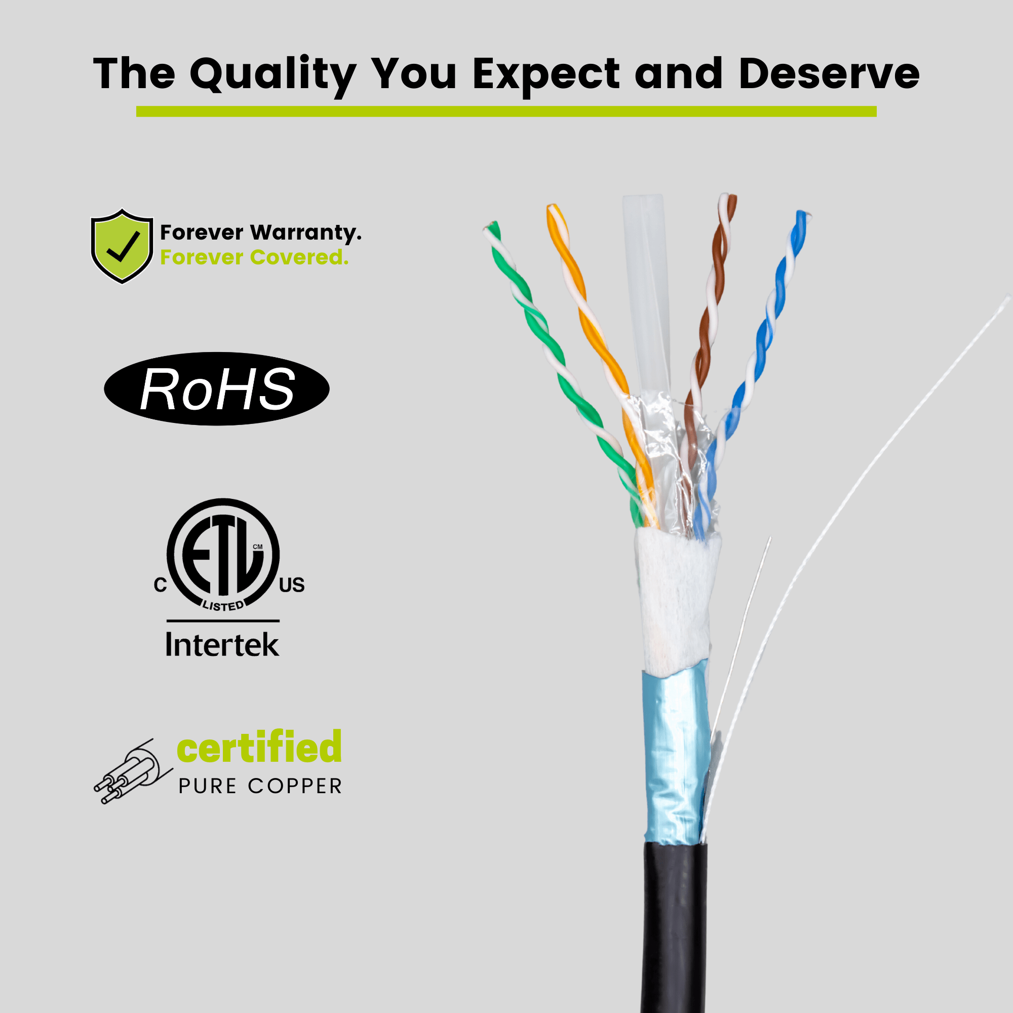 Cat6 Shielded Direct Burial Cable Black 500ft trueCABLE Closeup