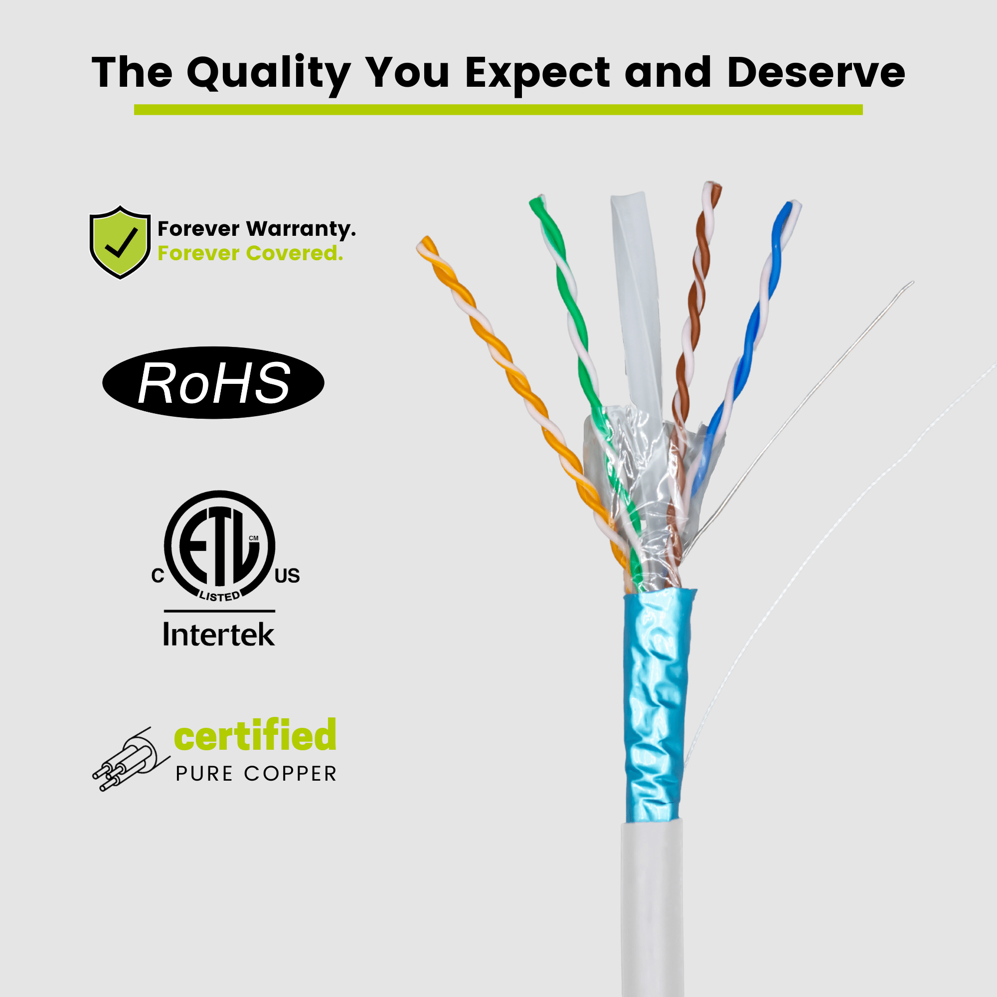 Cat6 Shielded Outdoor Ethernet White 500ft trueCABLE Closeup