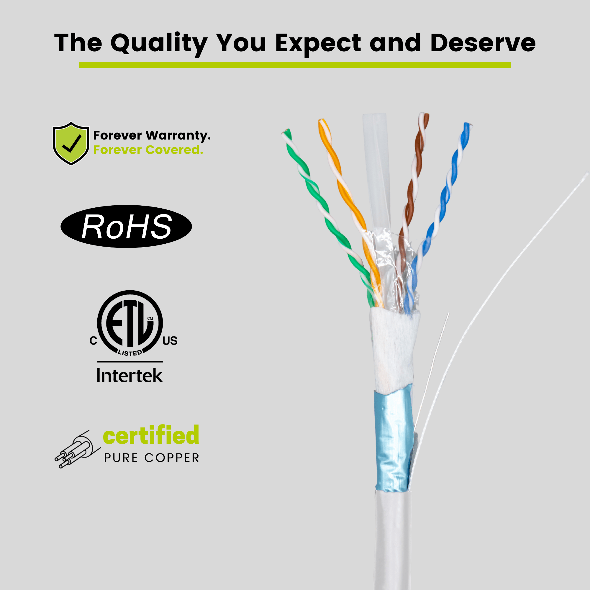 Cat6 Shielded Direct Burial Cable White 500ft trueCABLE Closeup