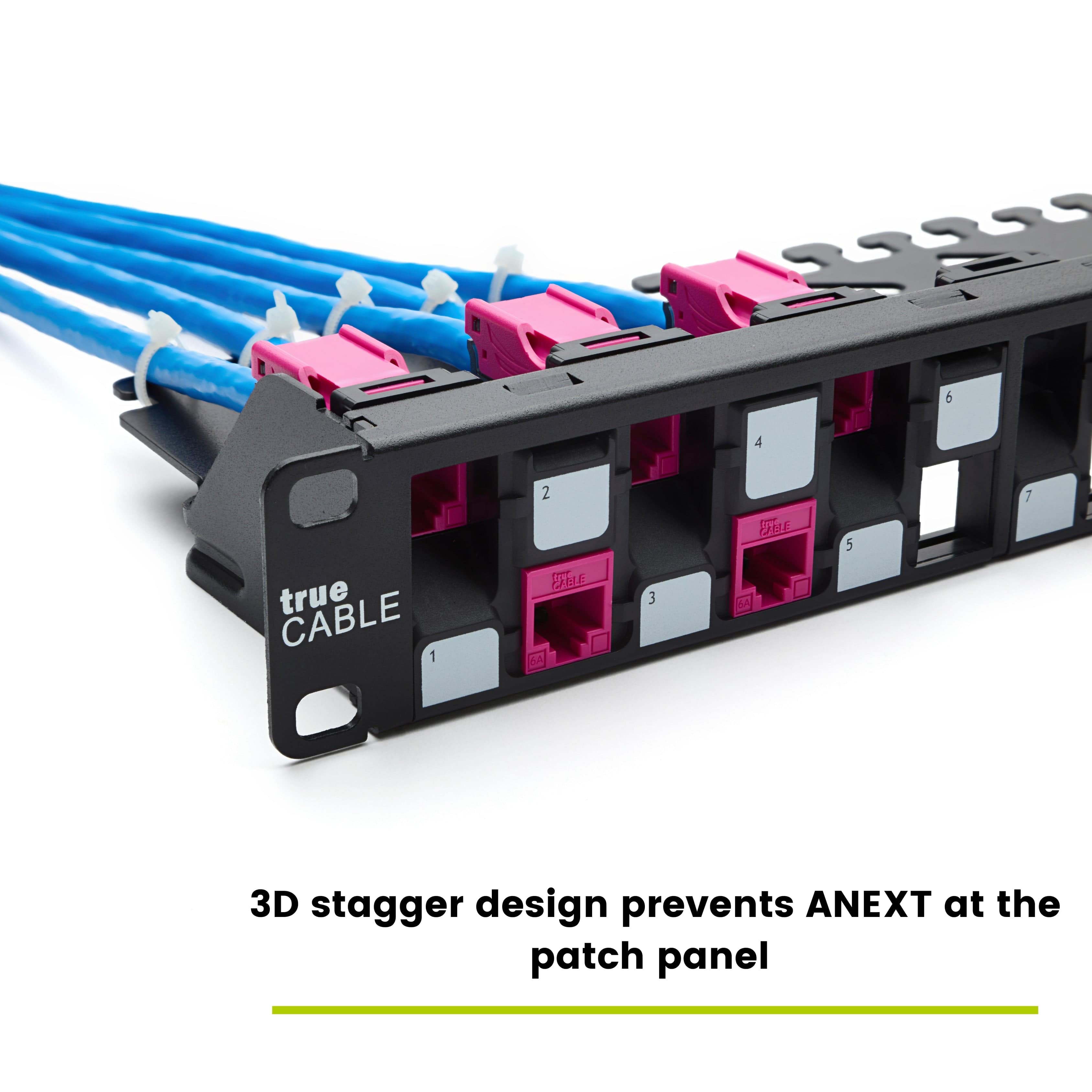 Patch panel with 3D stagger design prevents ANEXT at the patch panel.