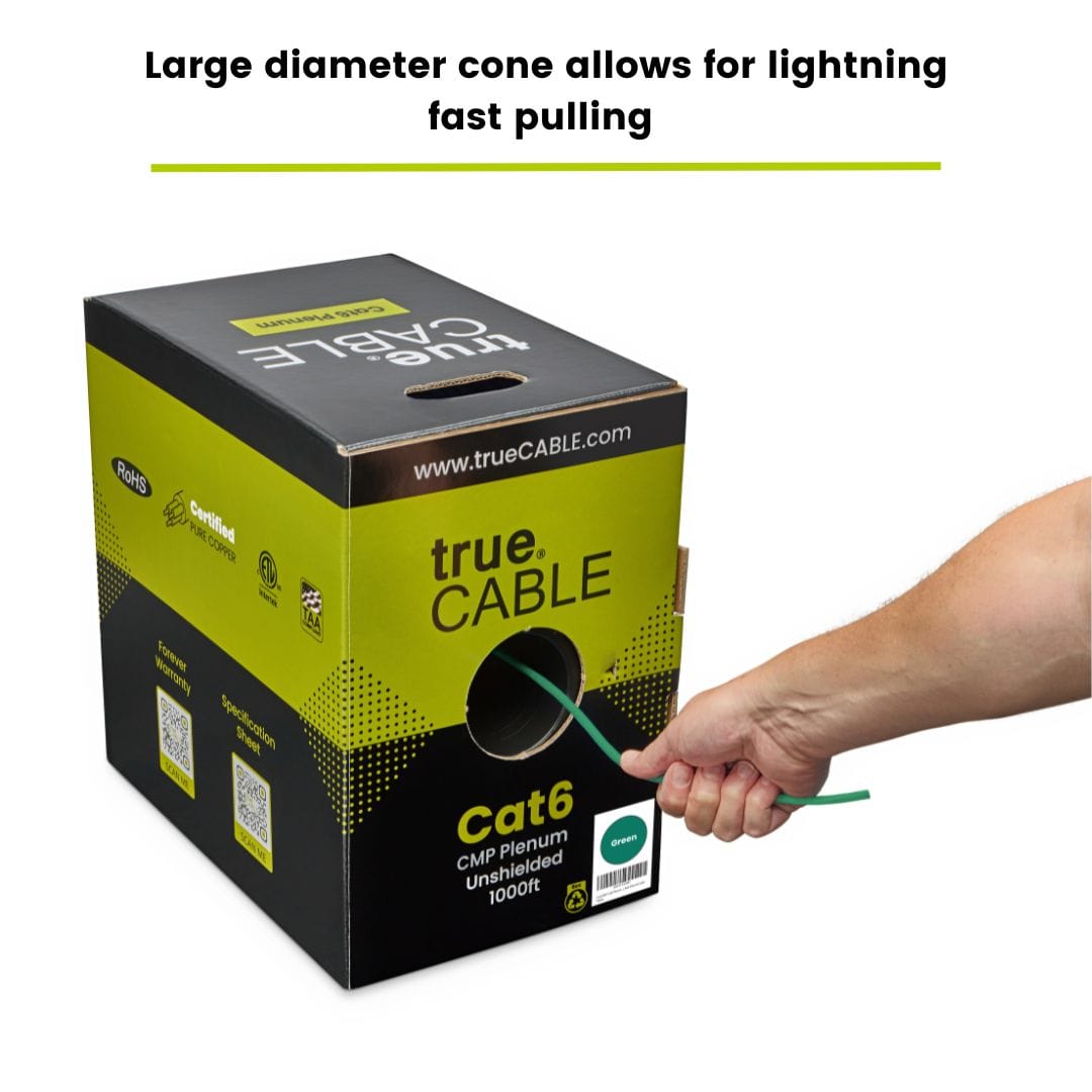 Cat6 Plenum Ethernet Cable|Unshielded
