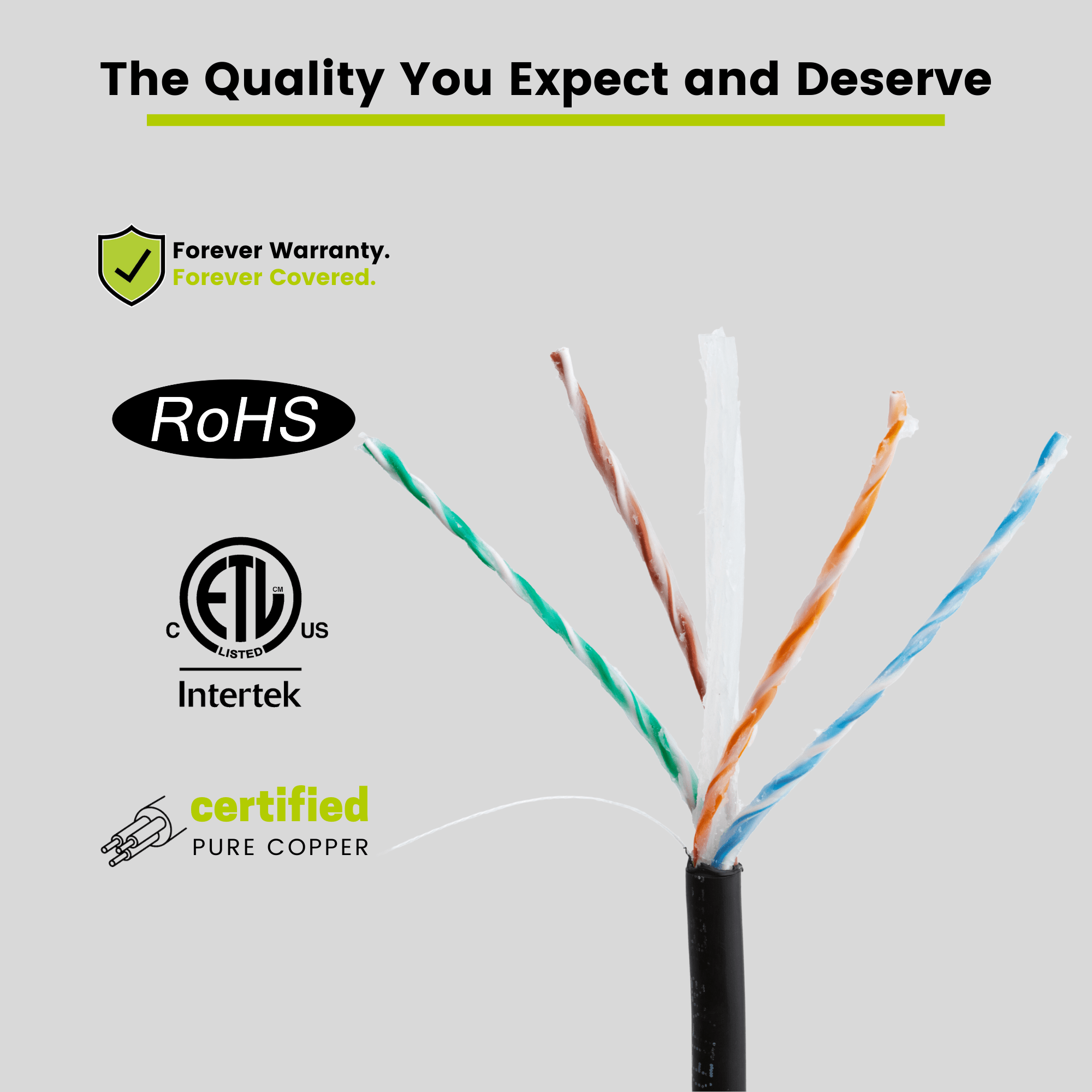 Cat6 Gel Filled Direct Burial Cable Black 500ft trueCABLE Closeup