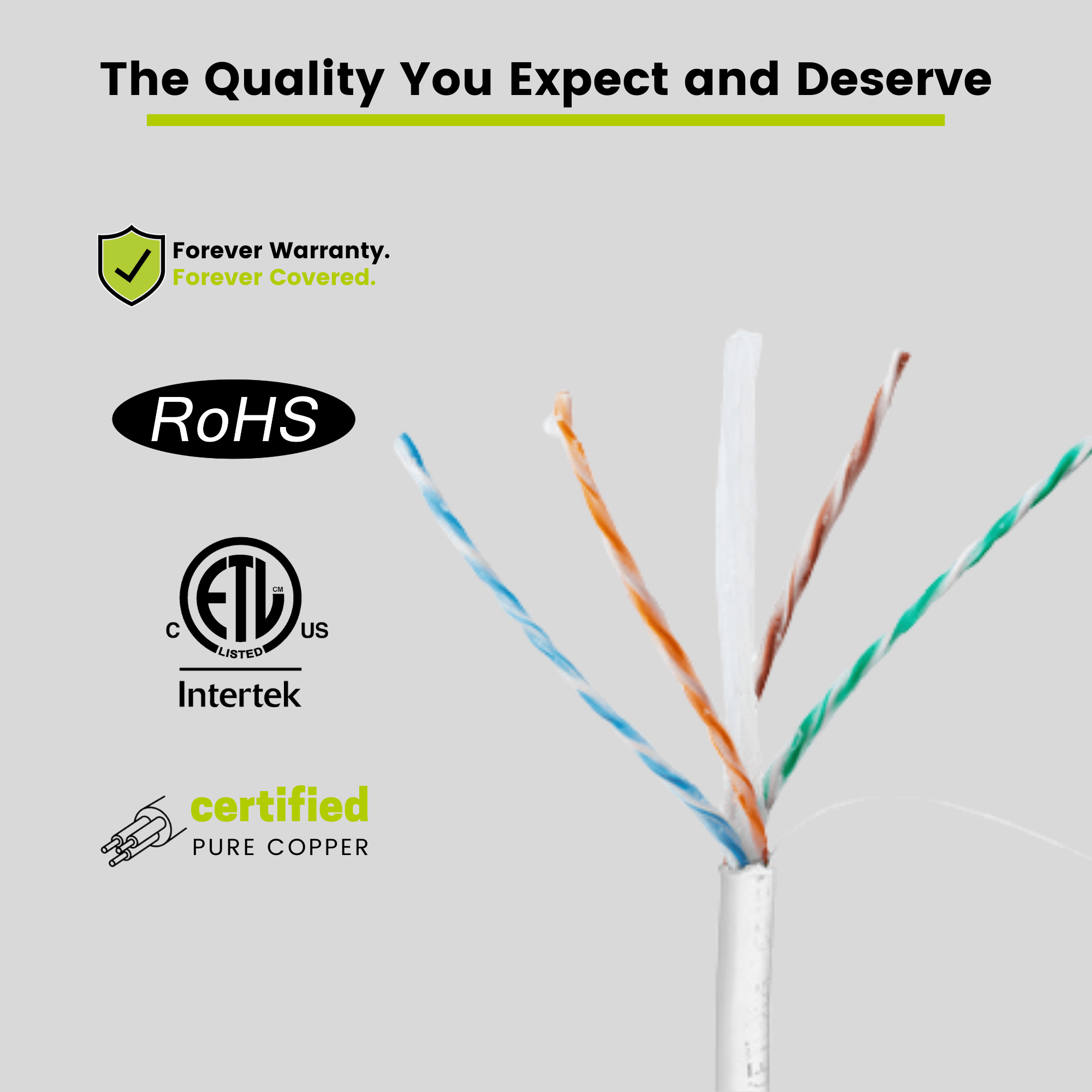 Cat6 Gel Filled Direct Burial Cable White 500ft trueCABLE Closeup