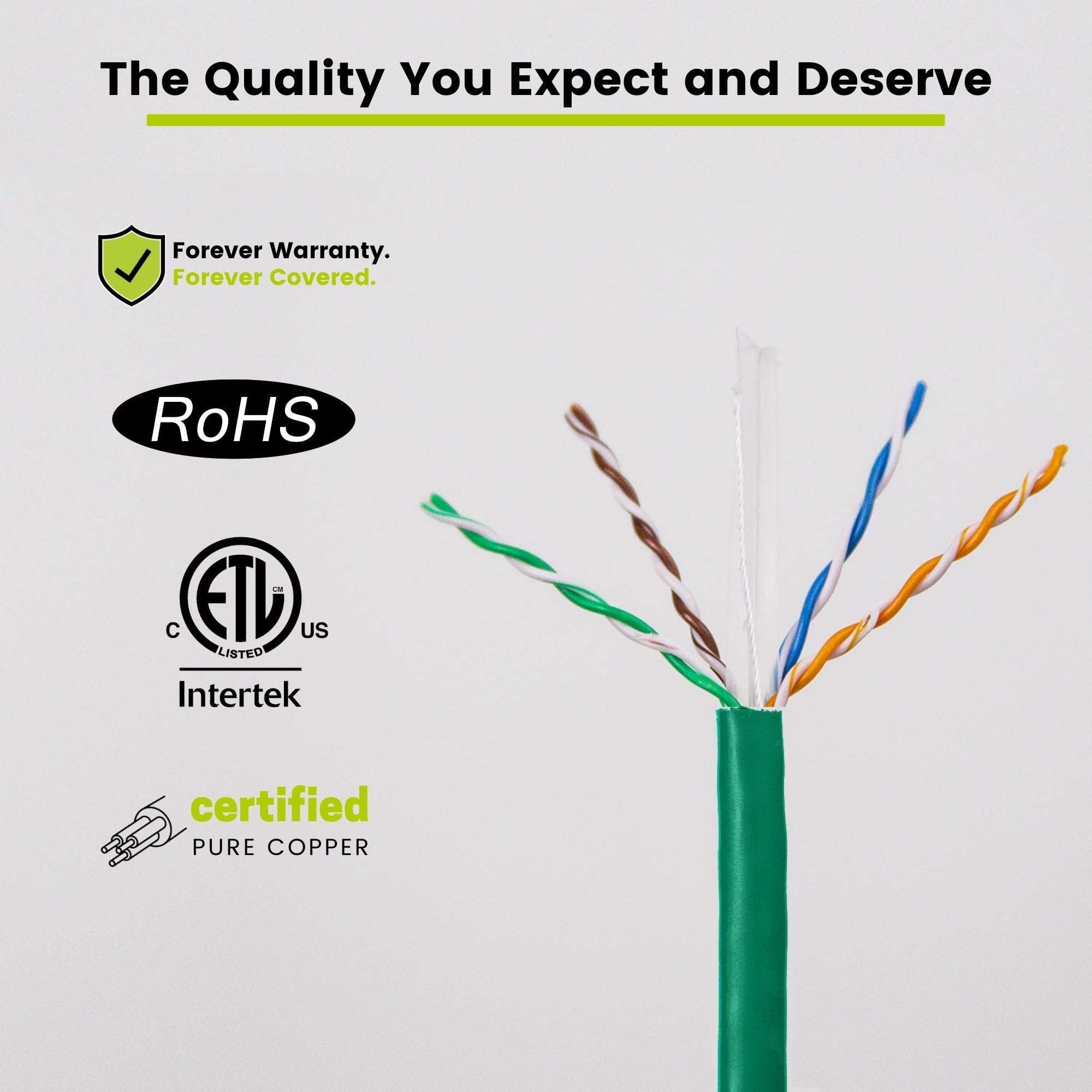 Cat6 Riser Ethernet Cable Green 1000ft trueCABLE Wire Closeup