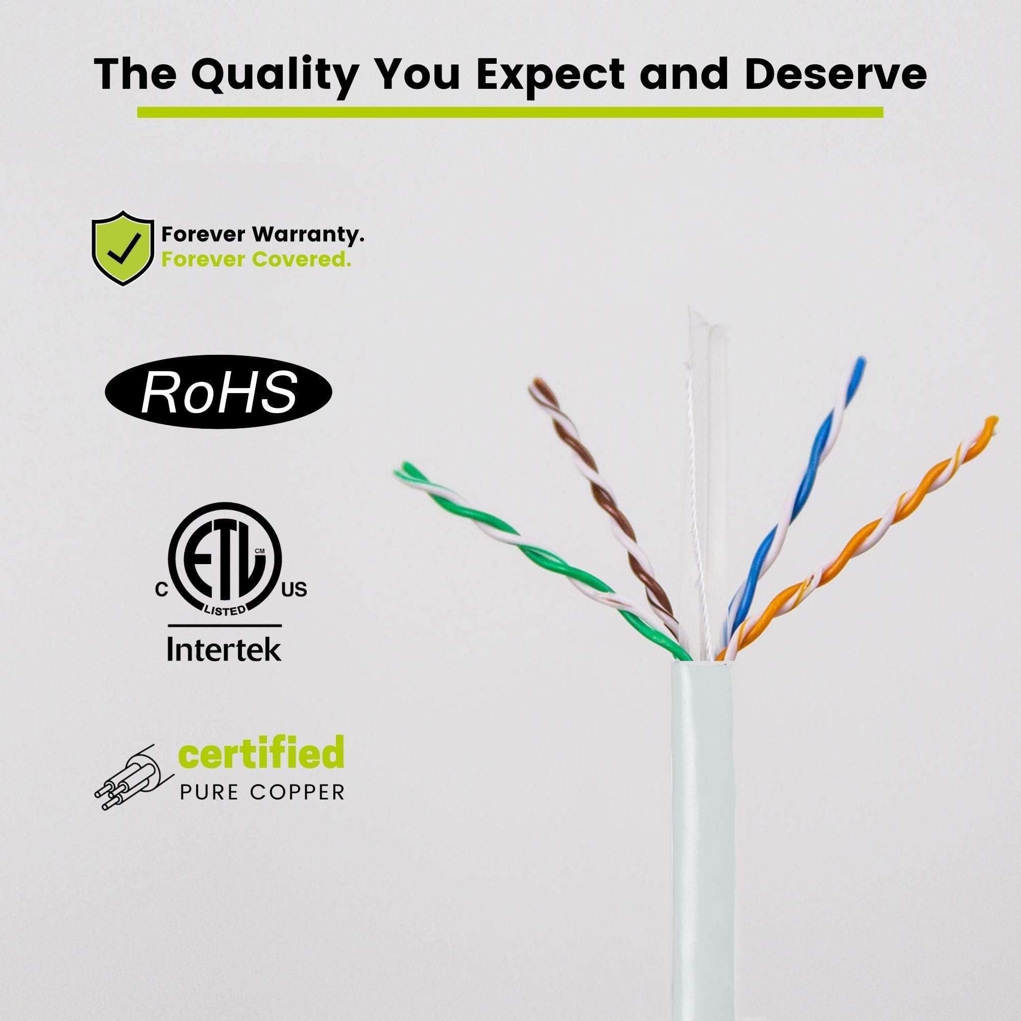 Cat6 Riser Ethernet Cable White 1000ft trueCABLE Close Up