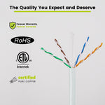 products/CAT6_Riser_White_500ft_trueCABLE_Wire_Closeup.jpg