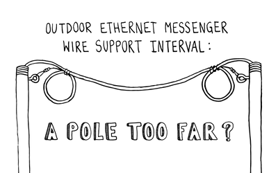 Outdoor Ethernet Messenger Wire Support Interval : A Pole Too Far?