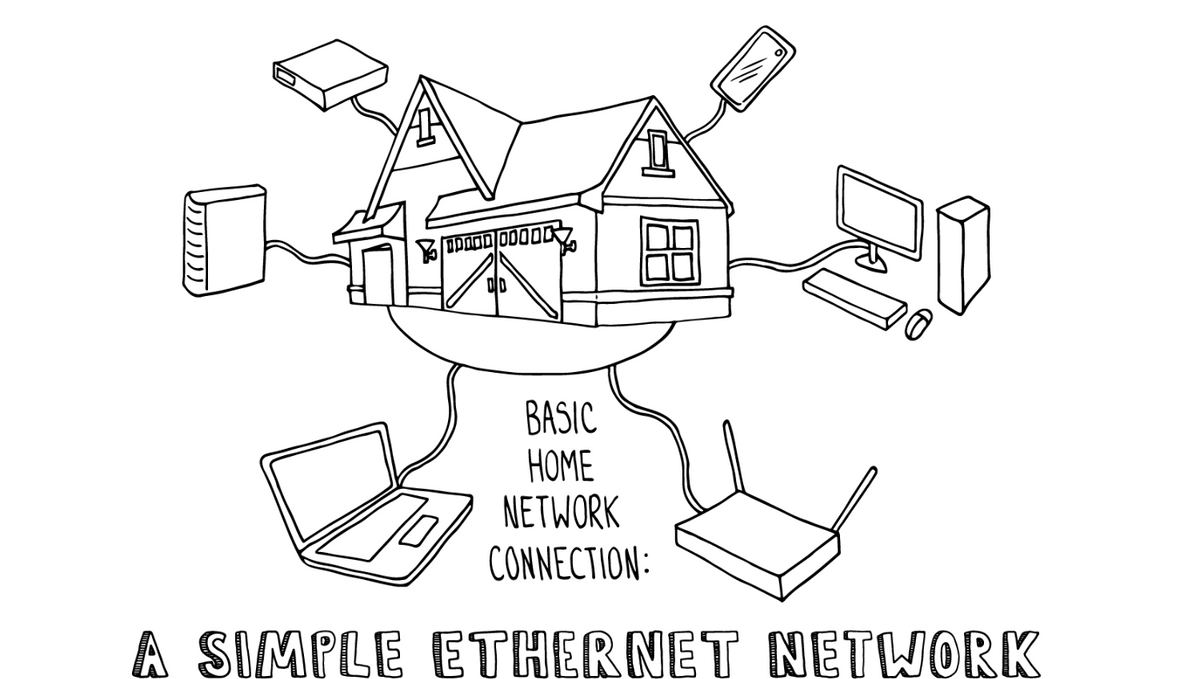 Basic Home Network Connection: A Simple Ethernet Network