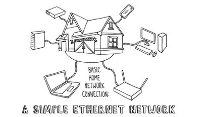 Basic Home Network Connection: A Simple Ethernet Network