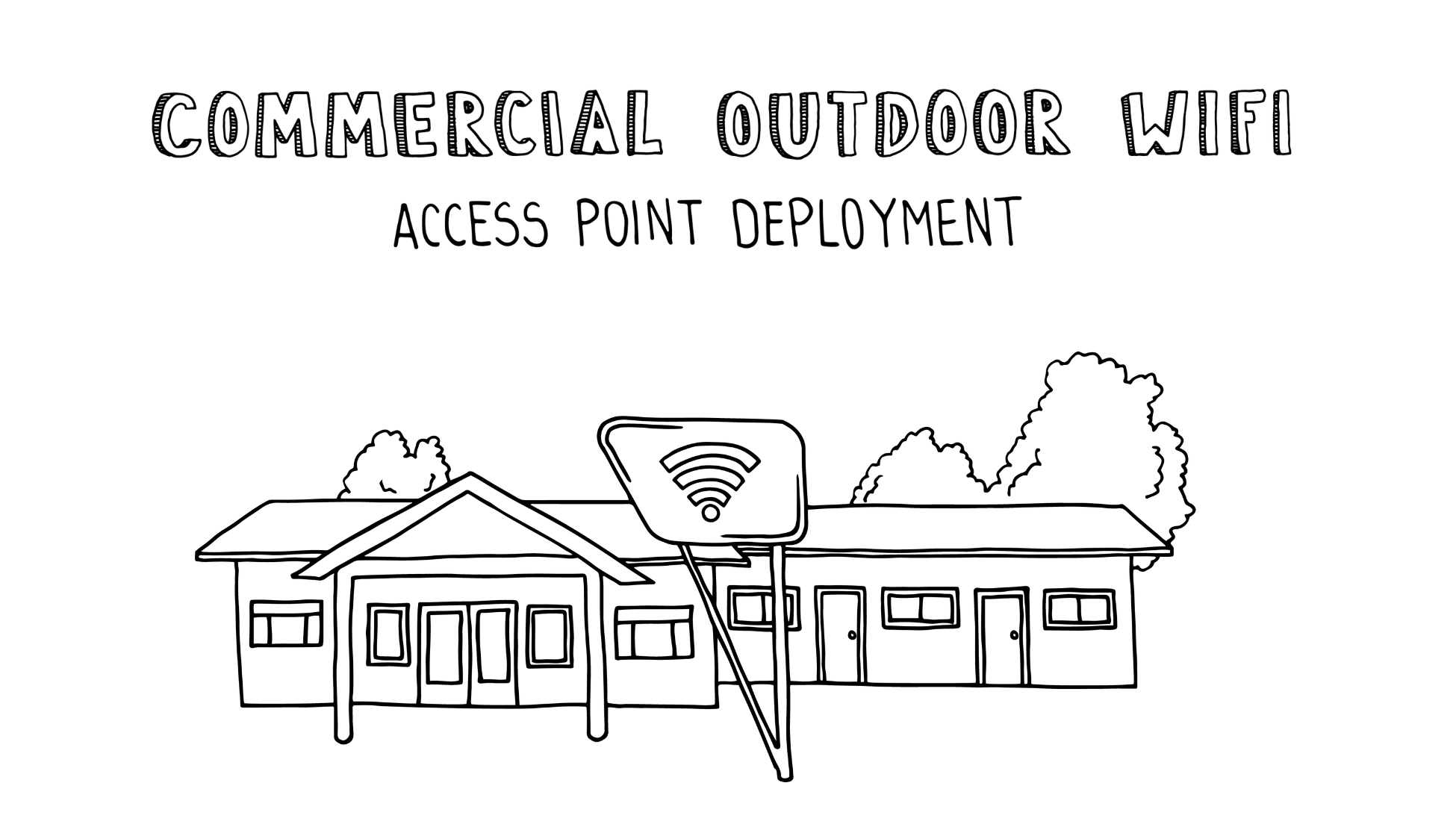 Commercial Outdoor WiFi AP Deployment with Shielded Ethernet Cat6 Cabling