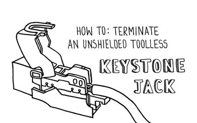 : Terminate an Unshielded Toolless Keystone Jack