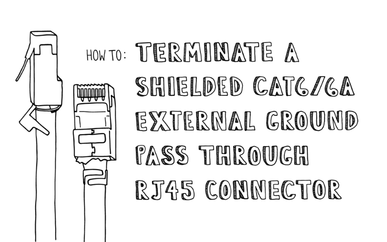 how to terminate a shielded cat6 cable