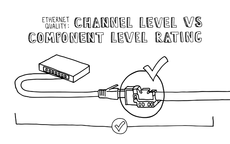 Ethernet Quality:  Channel Level vs Component Level Rating