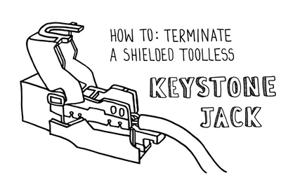 How to: Terminate a Shielded Toolless Keystone Jack