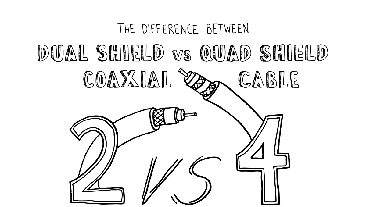 The Difference Between Dual Shield vs Quad Shield Coaxial Cable