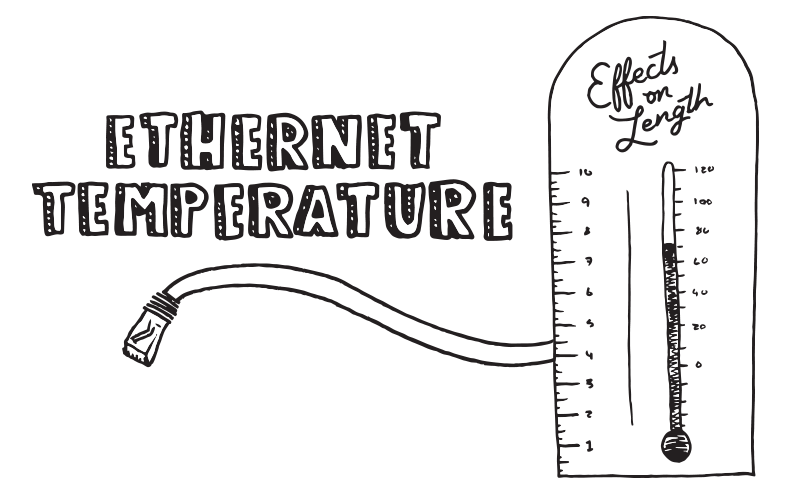Temperature's Effect on Ethernet Cable Length