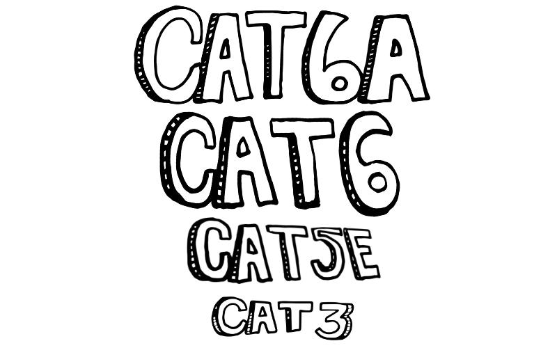 Cat3 Cat5e Cat6 Cat6A