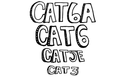 Cat3 Cat5e Cat6 Cat6A