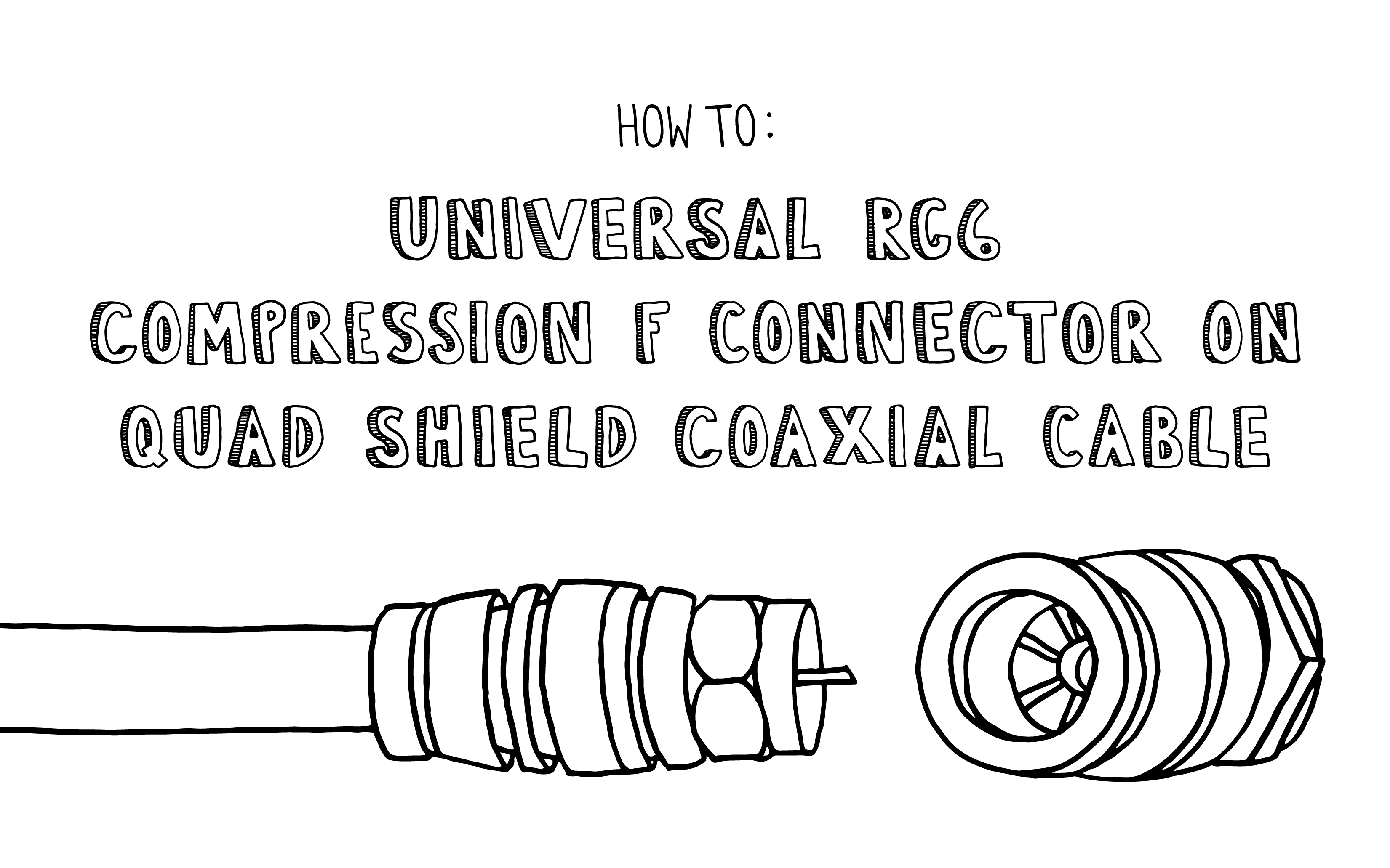 How To: Universal RG6 Compression F Connector on Quad Shield Coaxial Cable
