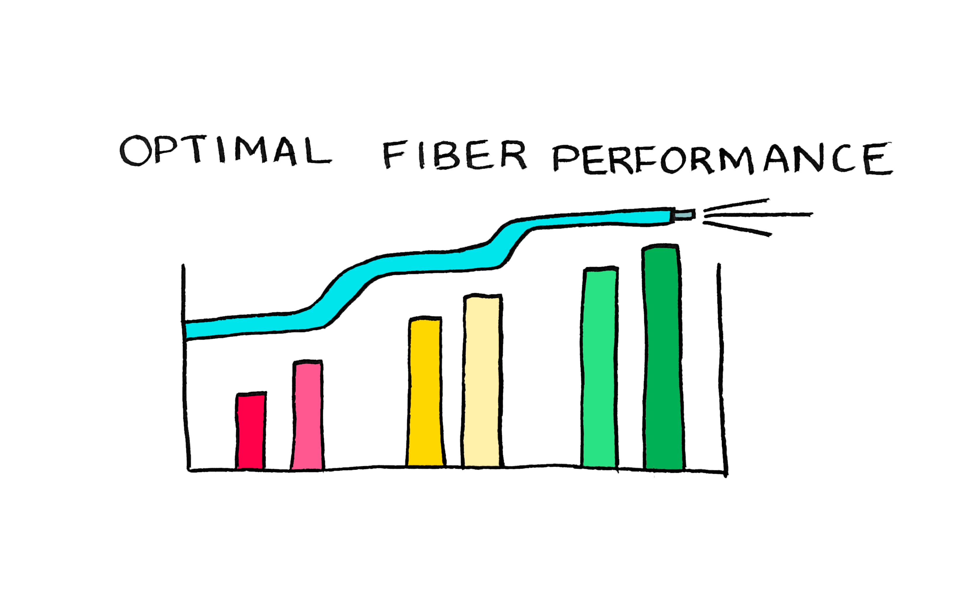 Optimal Fiber Performance Starts with Clean Fiber Connections