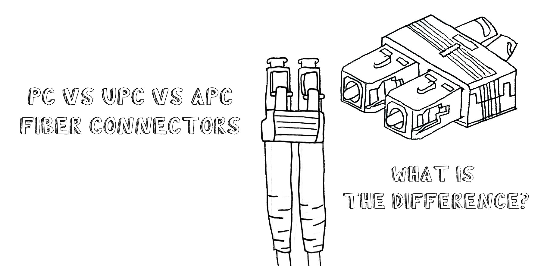PC vs UPC vs APC Fiber Connectors – What is the Difference?