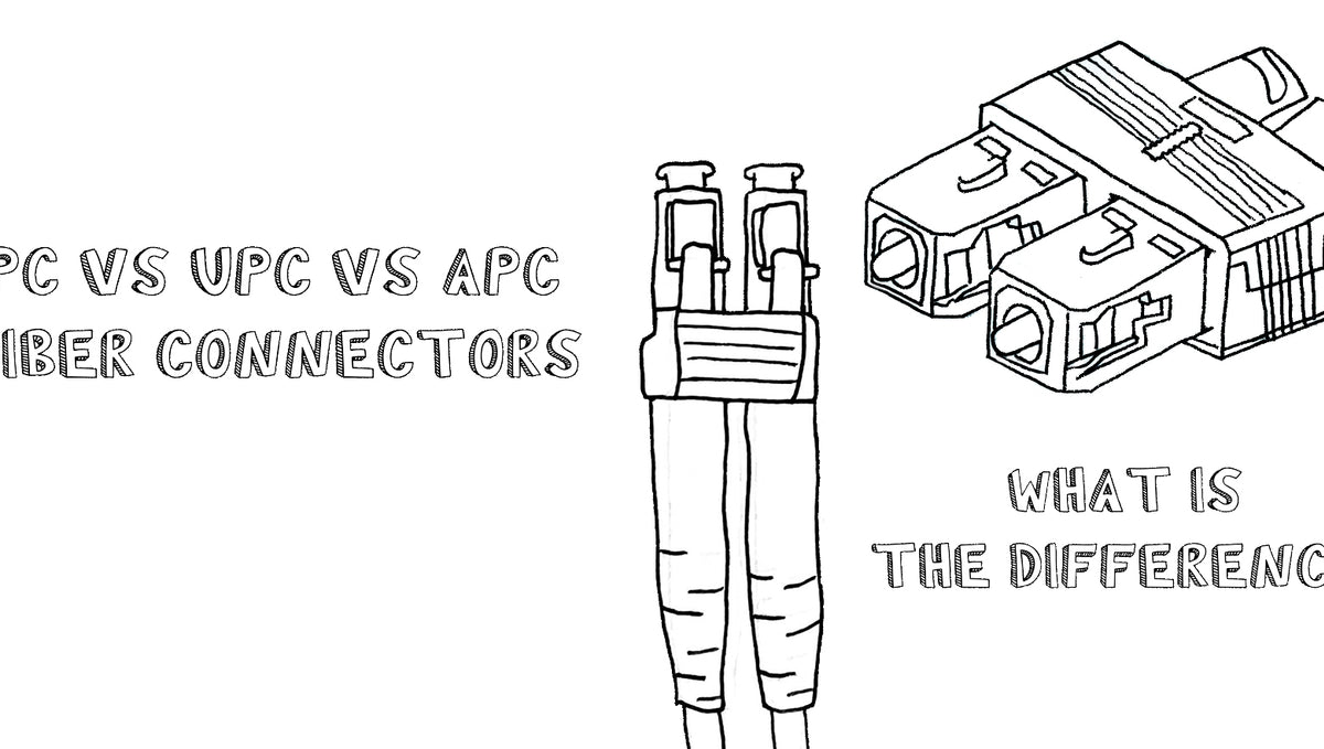 PC vs UPC vs APC Fiber Connectors – What is the Difference?