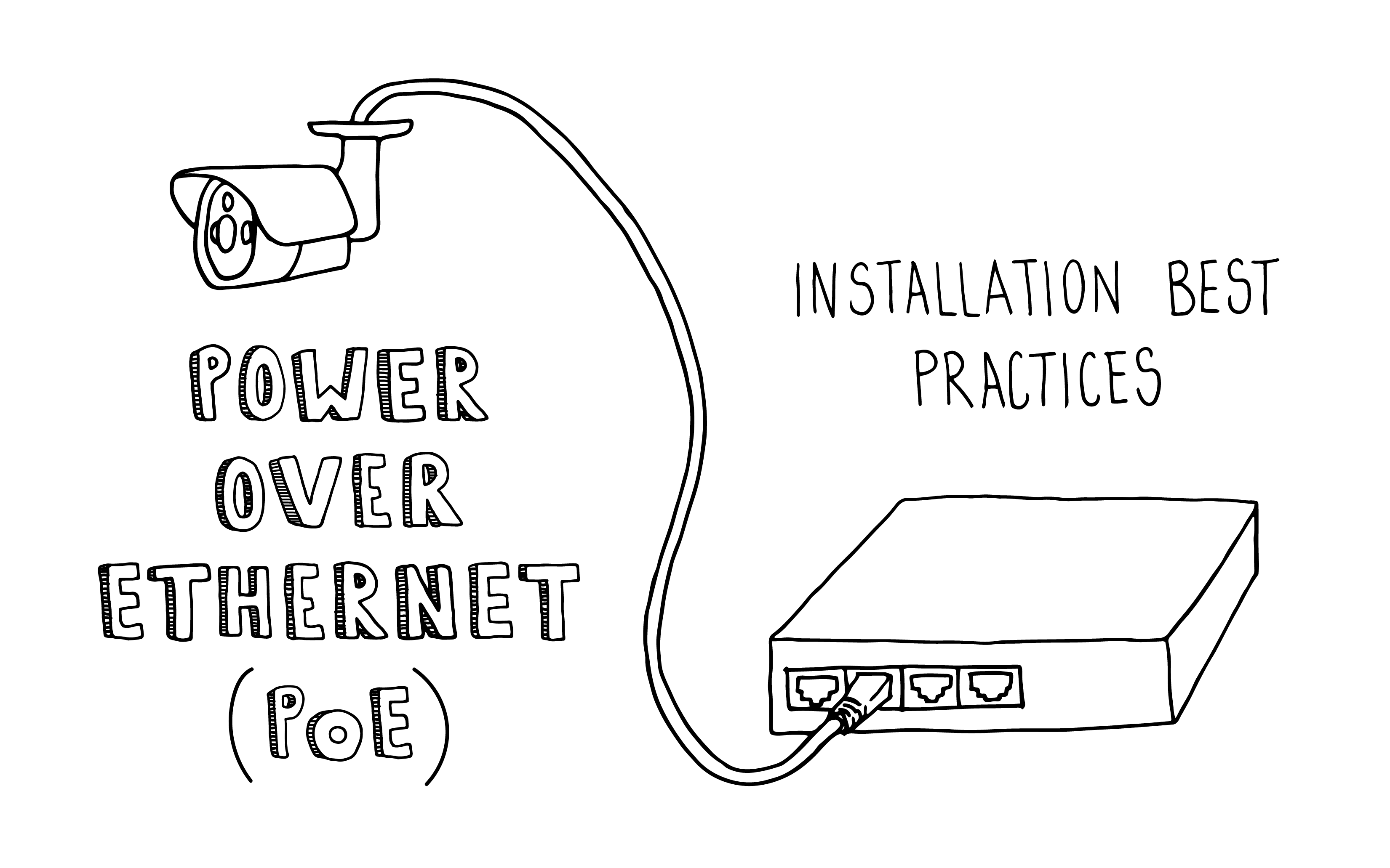 Home security cameras 2024 power over ethernet